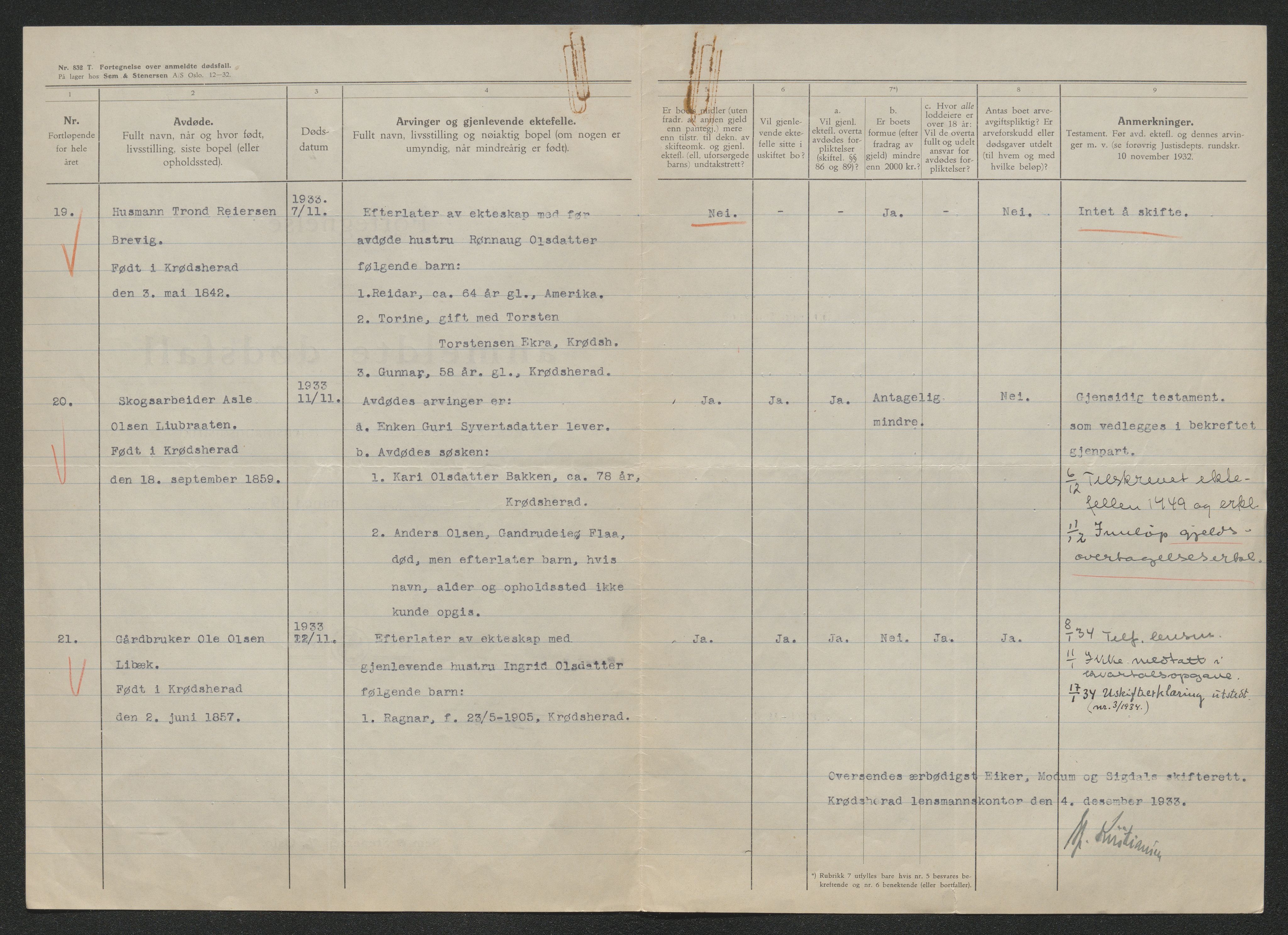 Eiker, Modum og Sigdal sorenskriveri, SAKO/A-123/H/Ha/Hab/L0048: Dødsfallsmeldinger, 1933, s. 856