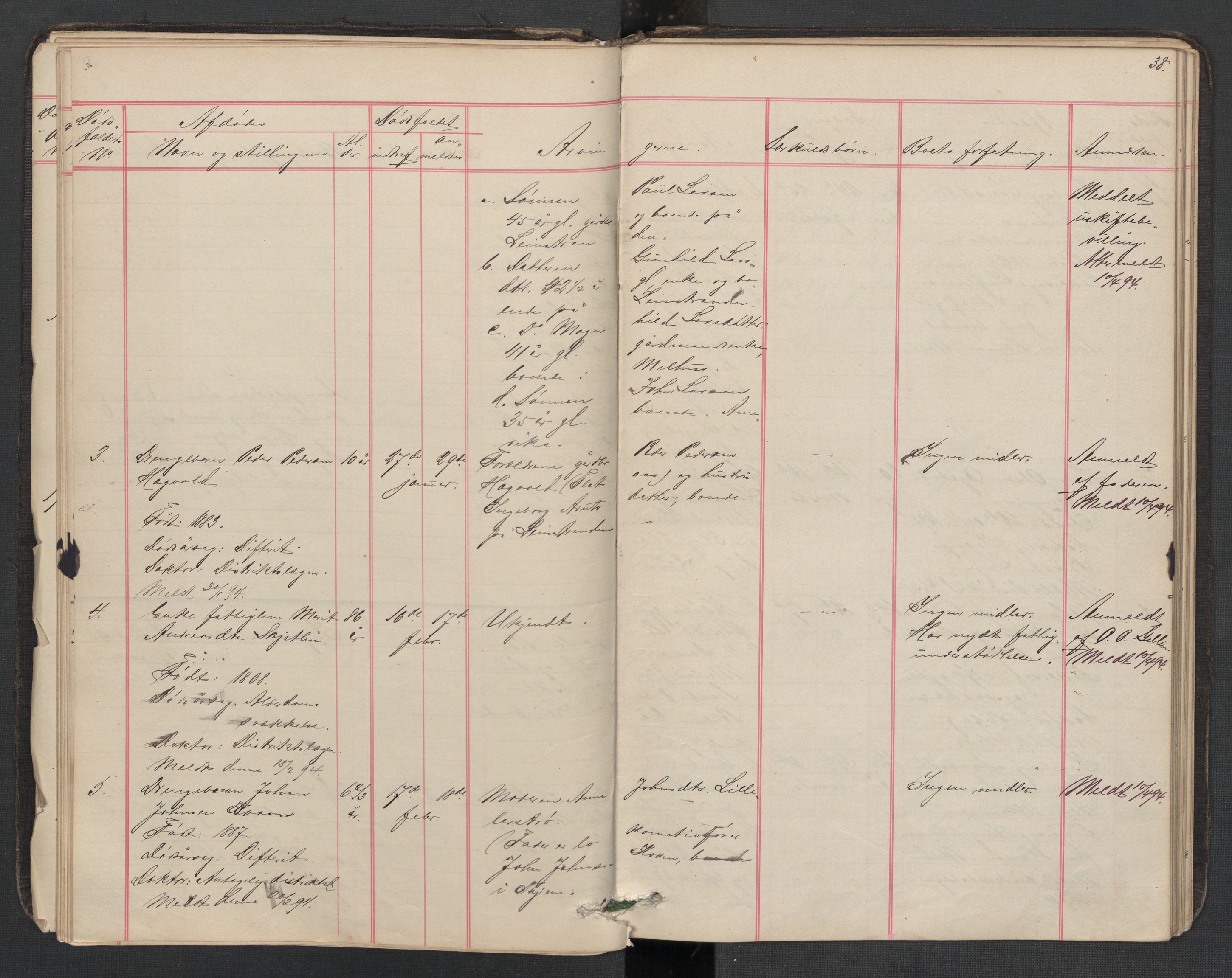 Leinstrand lensmannskontor, AV/SAT-A-1060/1/02/L0002: 02.01.02 Dødsfallsprotokoll, 1890-1911, s. 38
