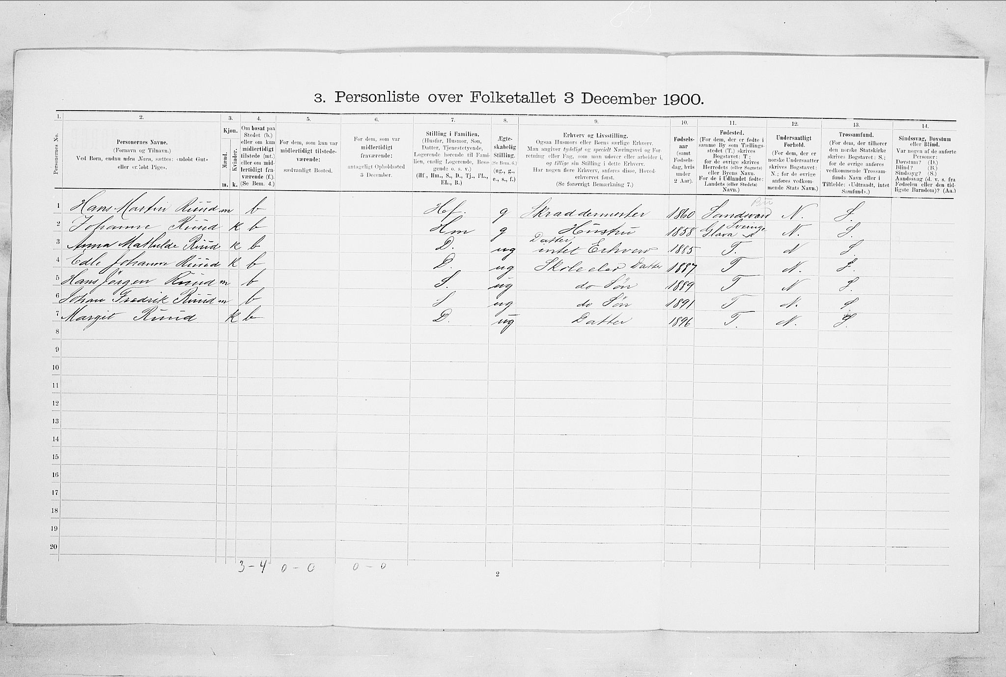 RA, Folketelling 1900 for 0602 Drammen kjøpstad, 1900, s. 3746