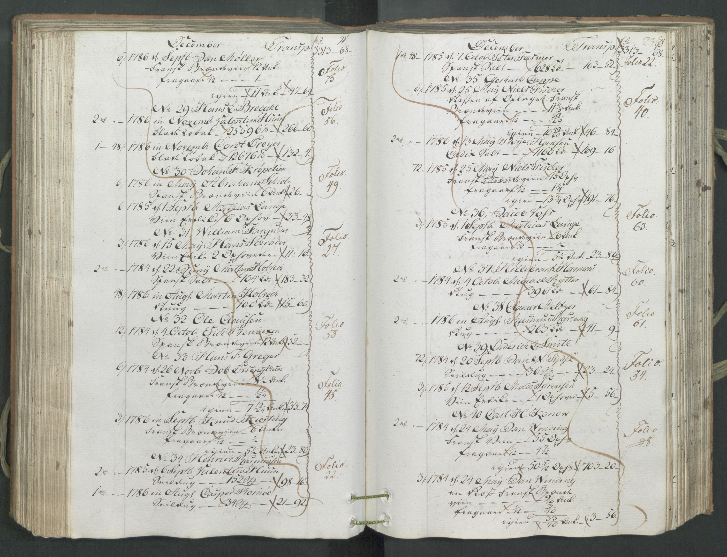 Generaltollkammeret, tollregnskaper, AV/RA-EA-5490/R26/L0222/0001: Tollregnskaper Bergen A / Inngående hovedtollbok, 1786, s. 235b-236a