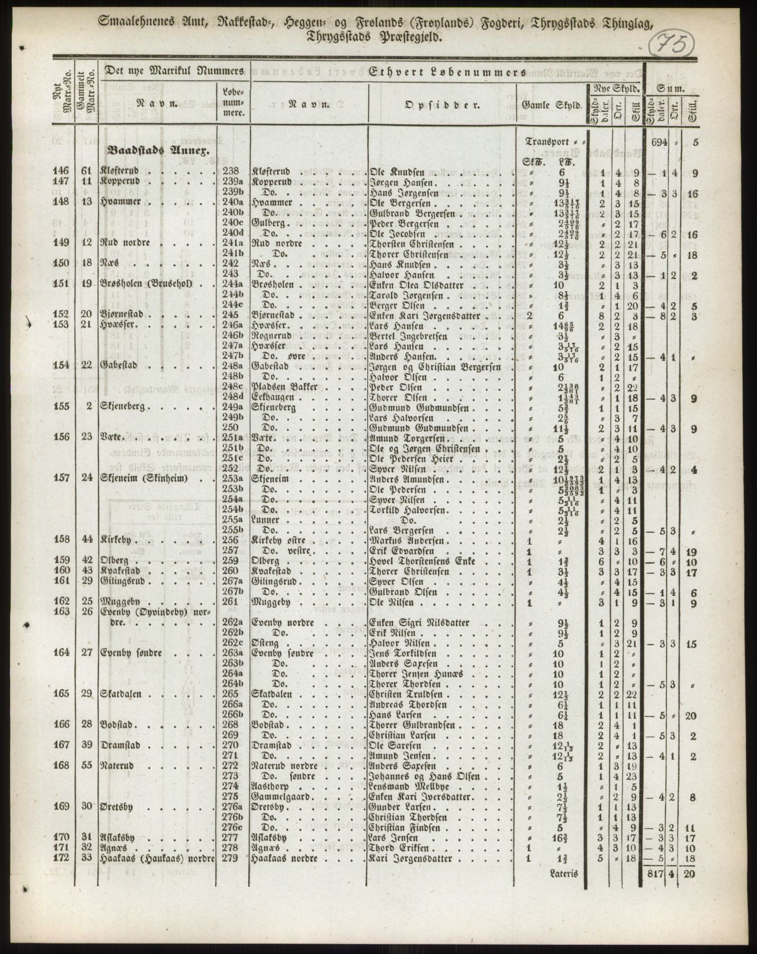 Andre publikasjoner, PUBL/PUBL-999/0002/0001: Bind 1 - Smålenenes amt, 1838, s. 129