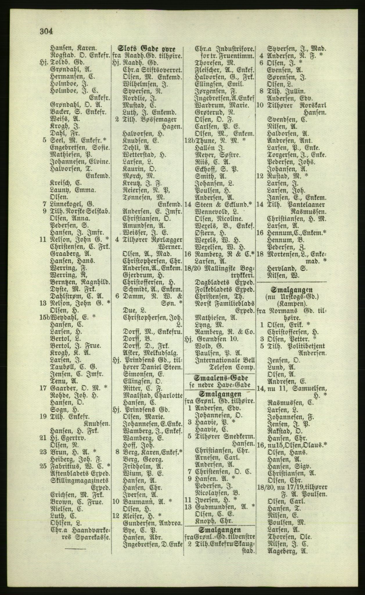 Kristiania/Oslo adressebok, PUBL/-, 1881, s. 304