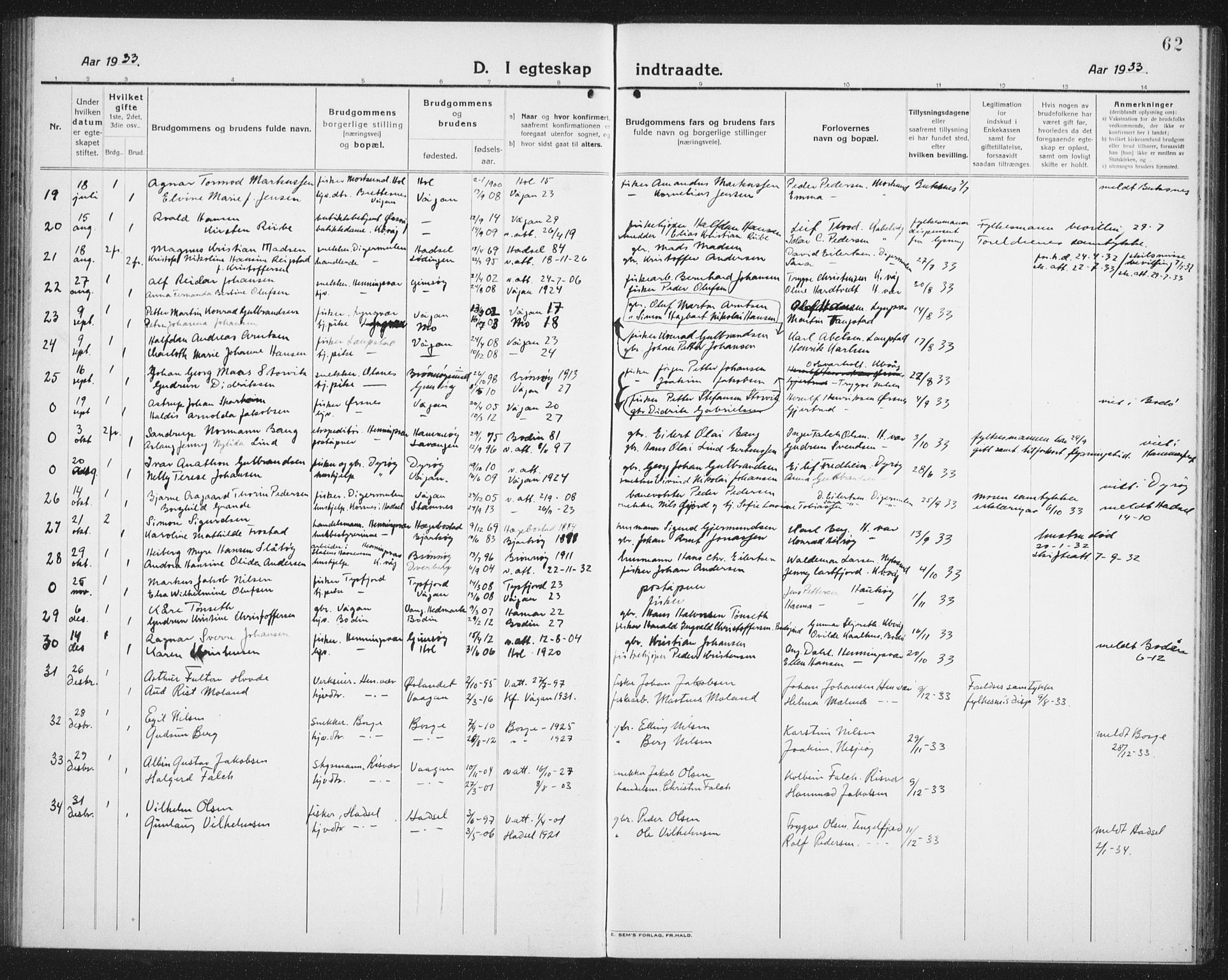 Ministerialprotokoller, klokkerbøker og fødselsregistre - Nordland, AV/SAT-A-1459/874/L1082: Klokkerbok nr. 874C11, 1920-1939, s. 62