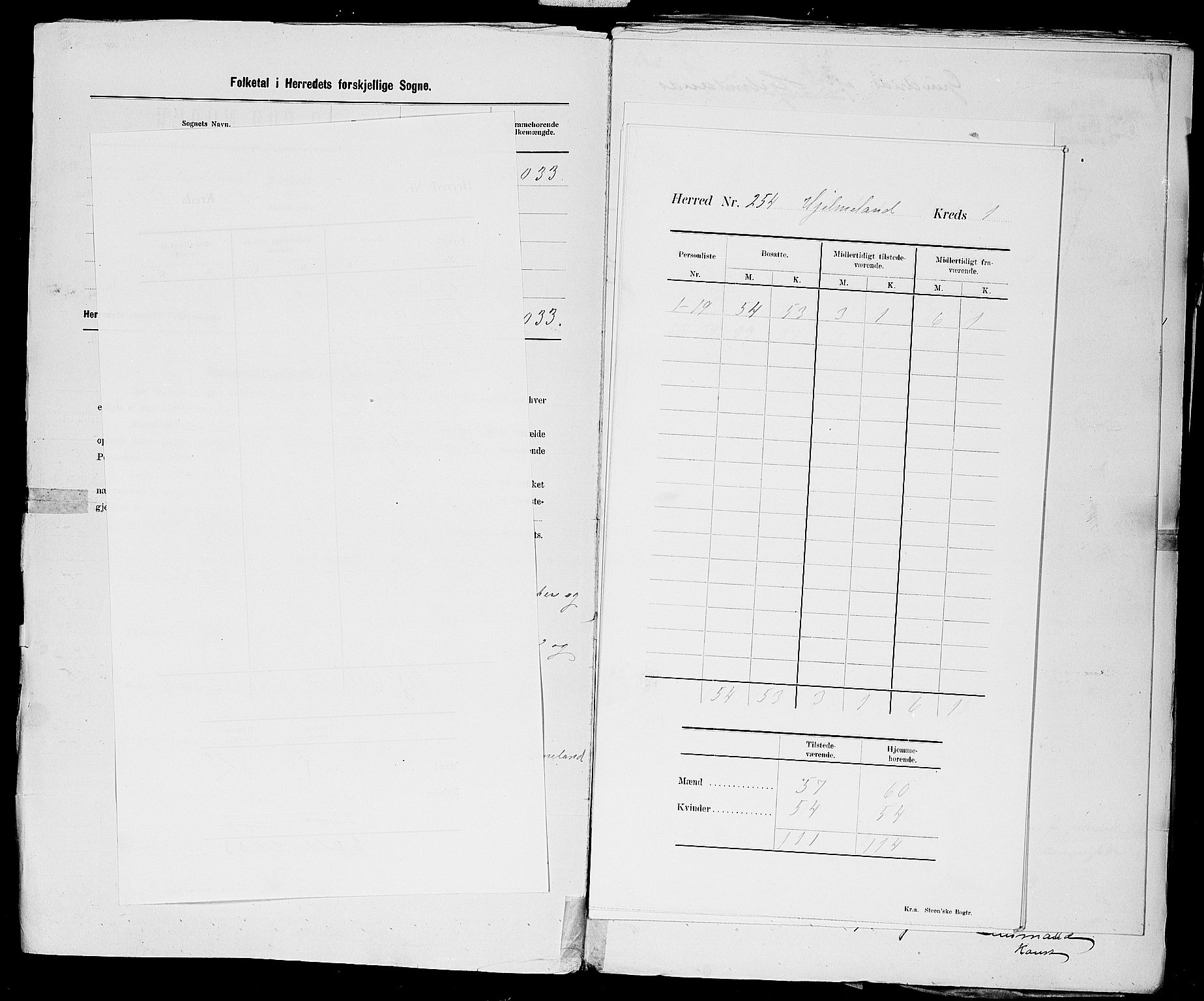 SAST, Folketelling 1900 for 1133 Hjelmeland herred, 1900, s. 4