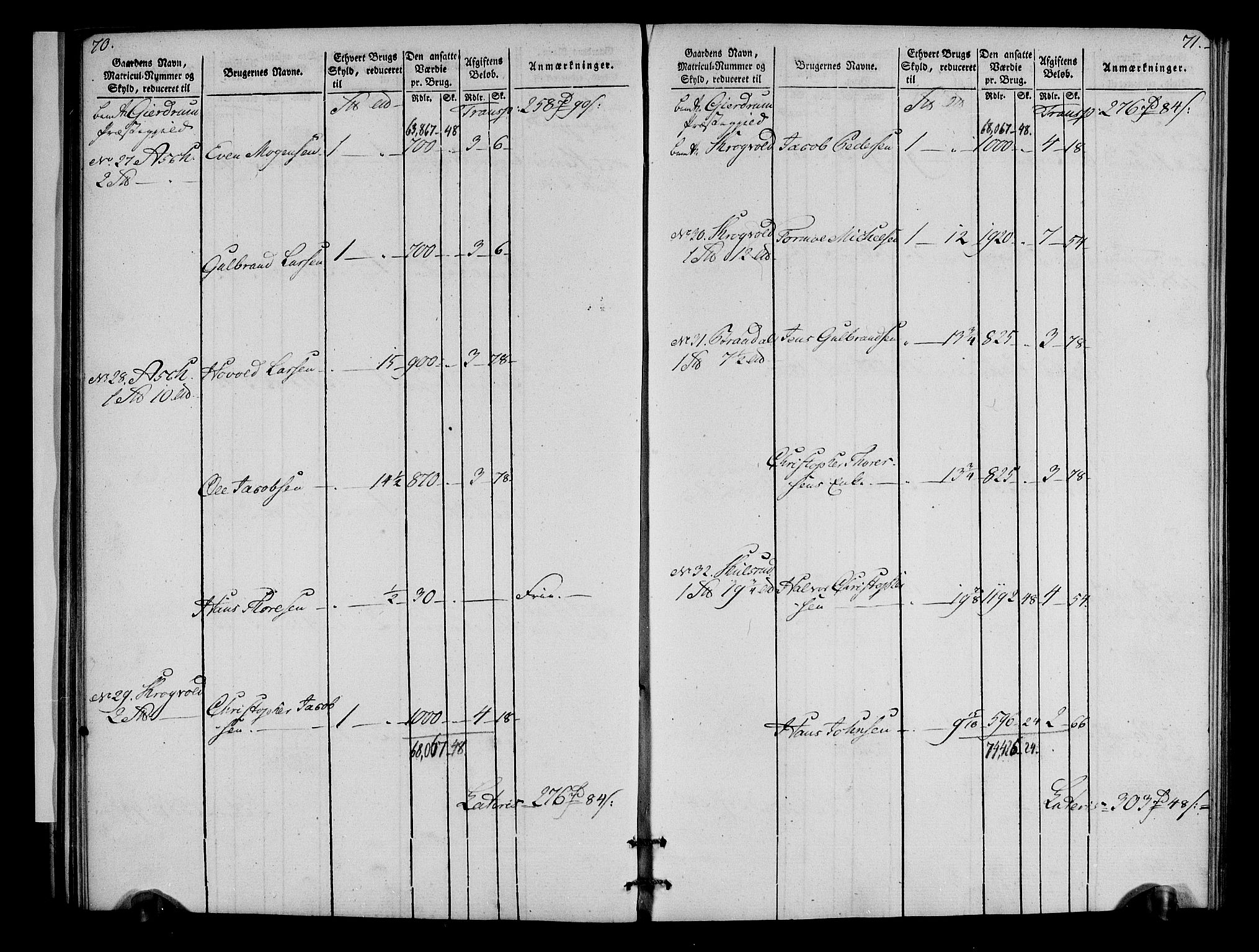 Rentekammeret inntil 1814, Realistisk ordnet avdeling, AV/RA-EA-4070/N/Ne/Nea/L0023: Øvre Romerike fogderi. Oppebørselsregister, 1803-1804, s. 37