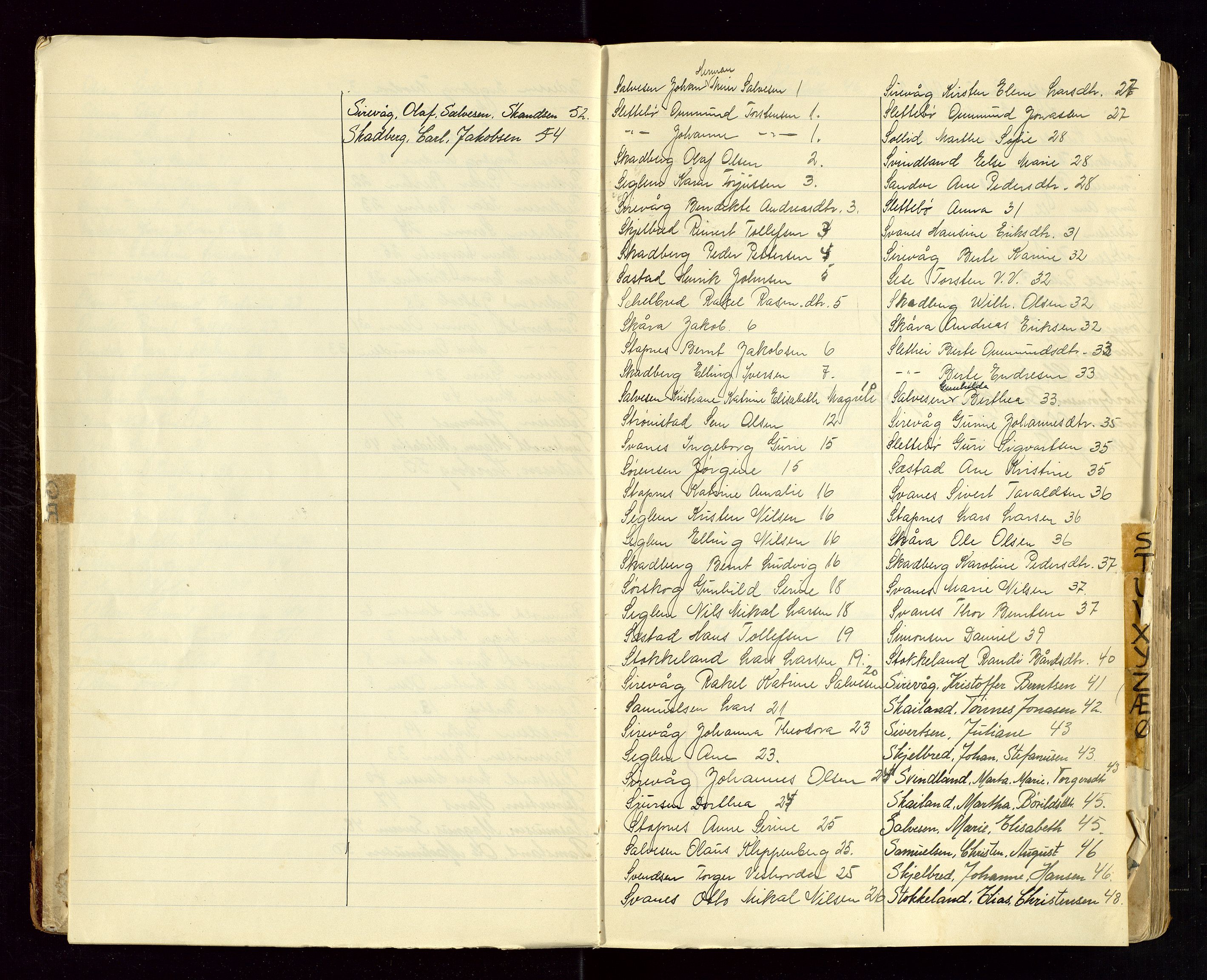 Eigersund lensmannskontor, AV/SAST-A-100171/Gga/L0004: "Dødsfalds-Protokol" m/alfabetisk navneregister, 1895-1905