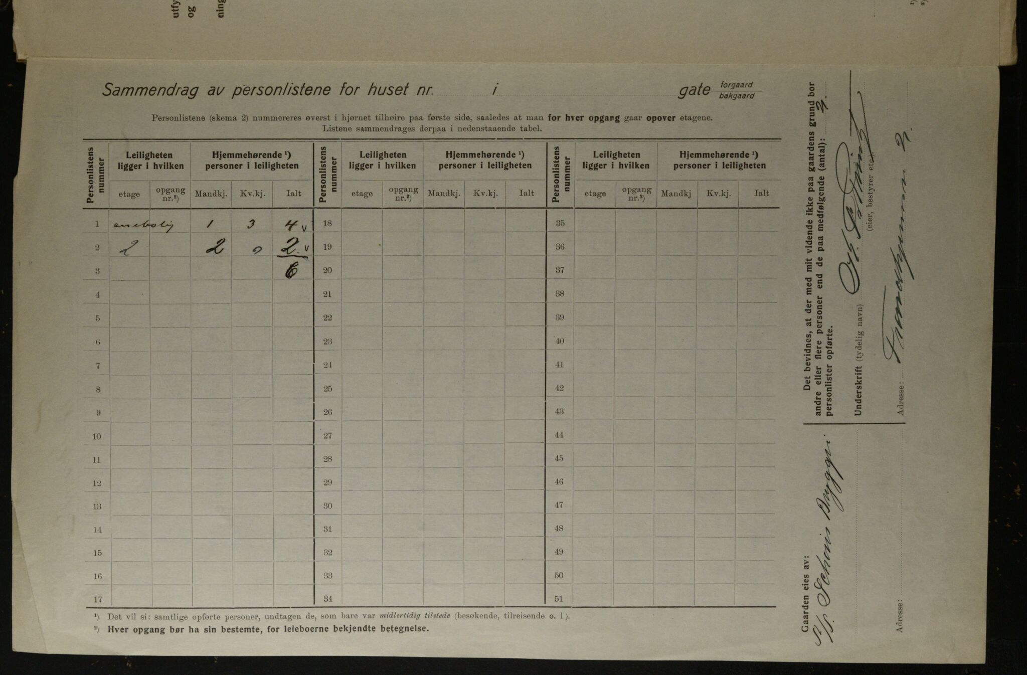 OBA, Kommunal folketelling 1.12.1923 for Kristiania, 1923, s. 127747