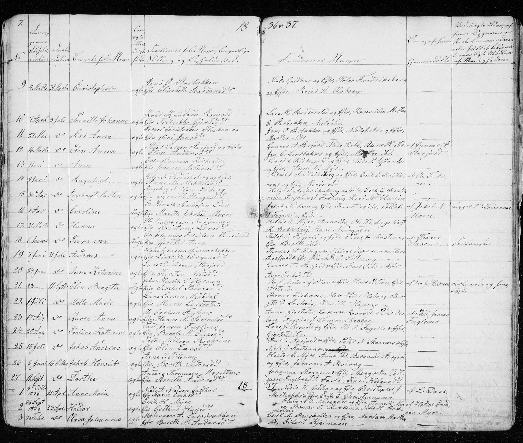 Målselv sokneprestembete, AV/SATØ-S-1311/G/Ga/Gaa/L0001kirke: Ministerialbok nr. 1, 1834-1853, s. 7