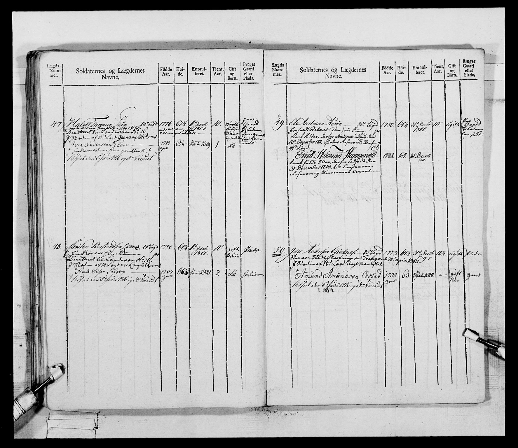 Generalitets- og kommissariatskollegiet, Det kongelige norske kommissariatskollegium, AV/RA-EA-5420/E/Eh/L0083b: 2. Trondheimske nasjonale infanteriregiment, 1810, s. 68