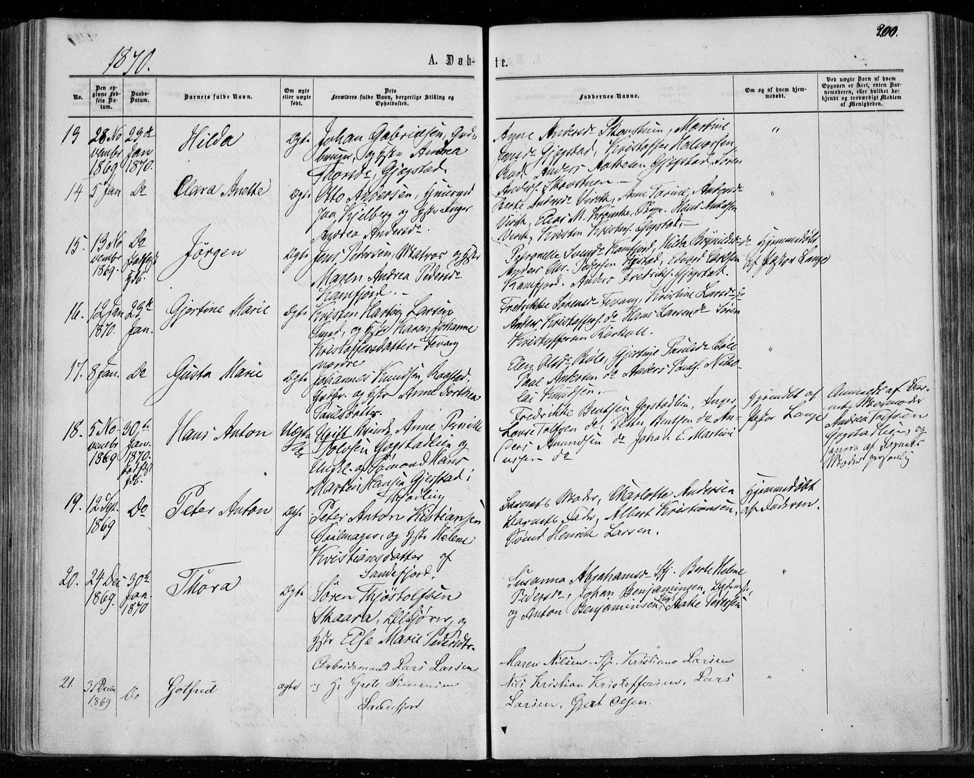 Sandar kirkebøker, AV/SAKO-A-243/F/Fa/L0008: Ministerialbok nr. 8, 1862-1871, s. 200
