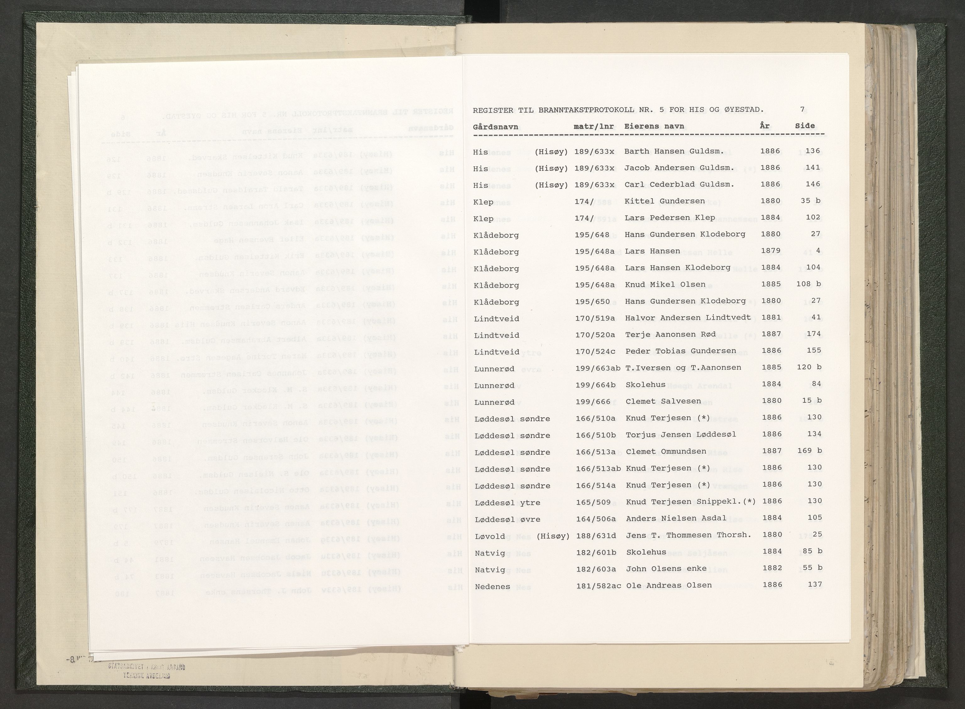 Norges Brannkasse Øyestad, AV/SAK-2241-0059/F/Fa/L0005: Branntakstprotokoll nr. 5 for Øyestad og Hisøy med gårdsnavnregister, 1879-1887