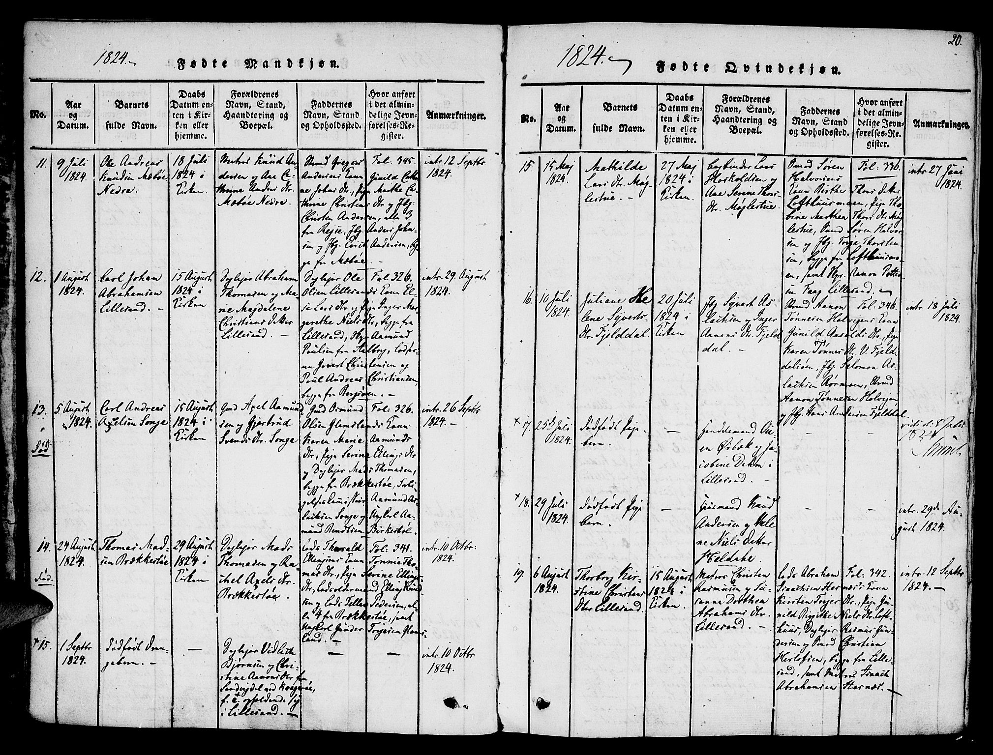 Vestre Moland sokneprestkontor, SAK/1111-0046/F/Fa/Fab/L0003: Ministerialbok nr. A 3, 1816-1843, s. 20
