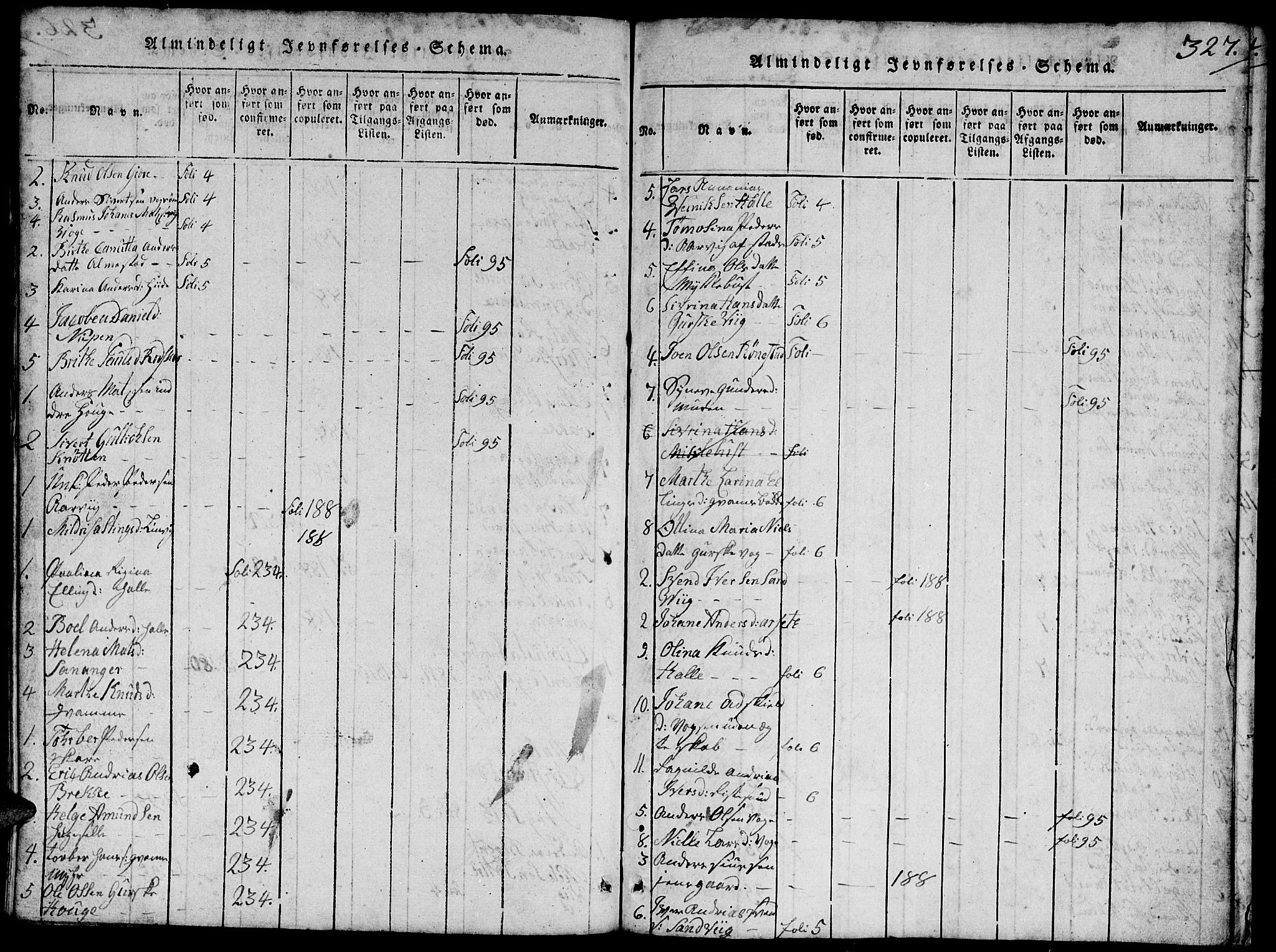 Ministerialprotokoller, klokkerbøker og fødselsregistre - Møre og Romsdal, SAT/A-1454/503/L0046: Klokkerbok nr. 503C01, 1816-1842, s. 327
