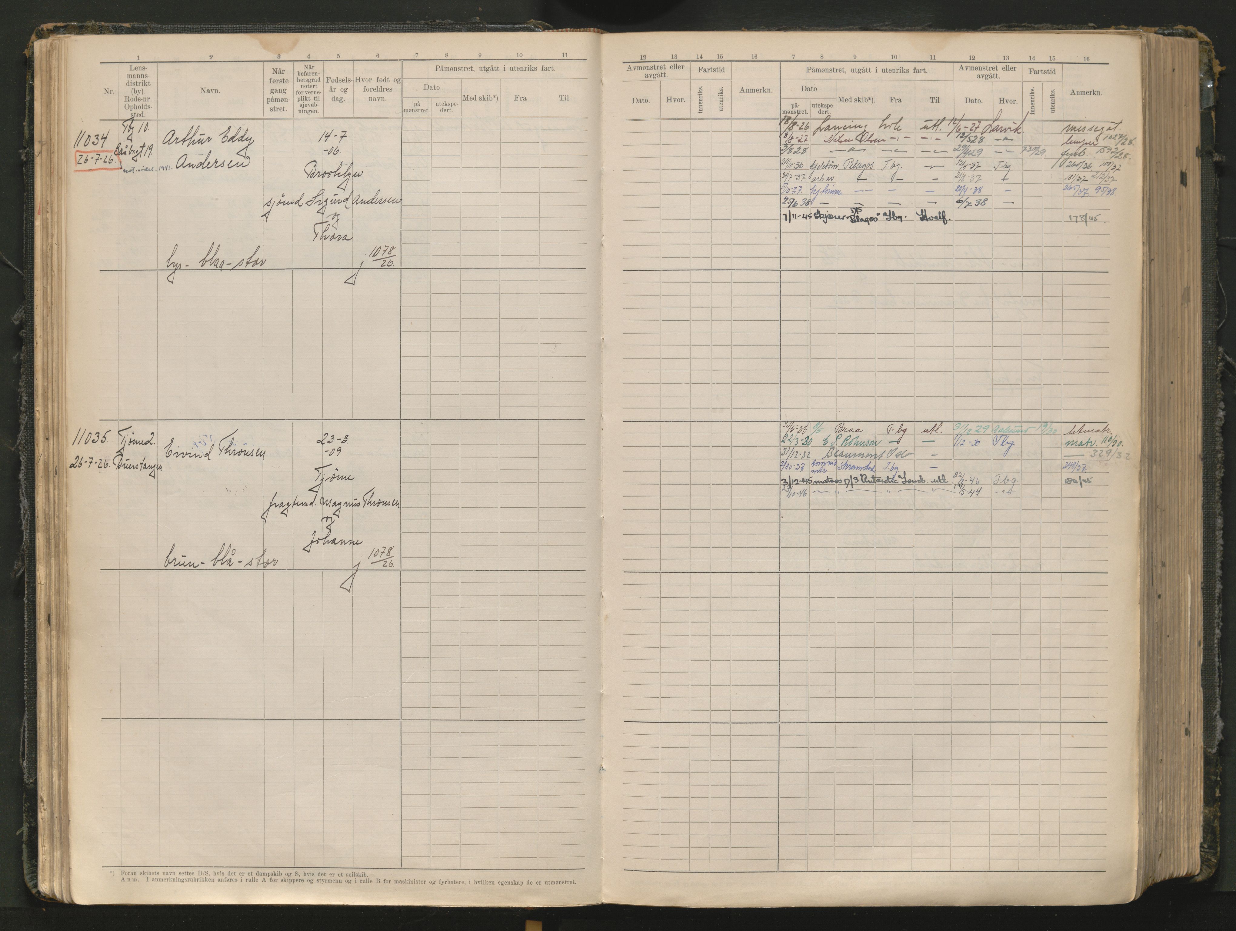 Tønsberg innrulleringskontor, AV/SAKO-A-786/F/Fc/Fcb/L0012: Hovedrulle Patent nr. 10828-12216, 1925-1948
