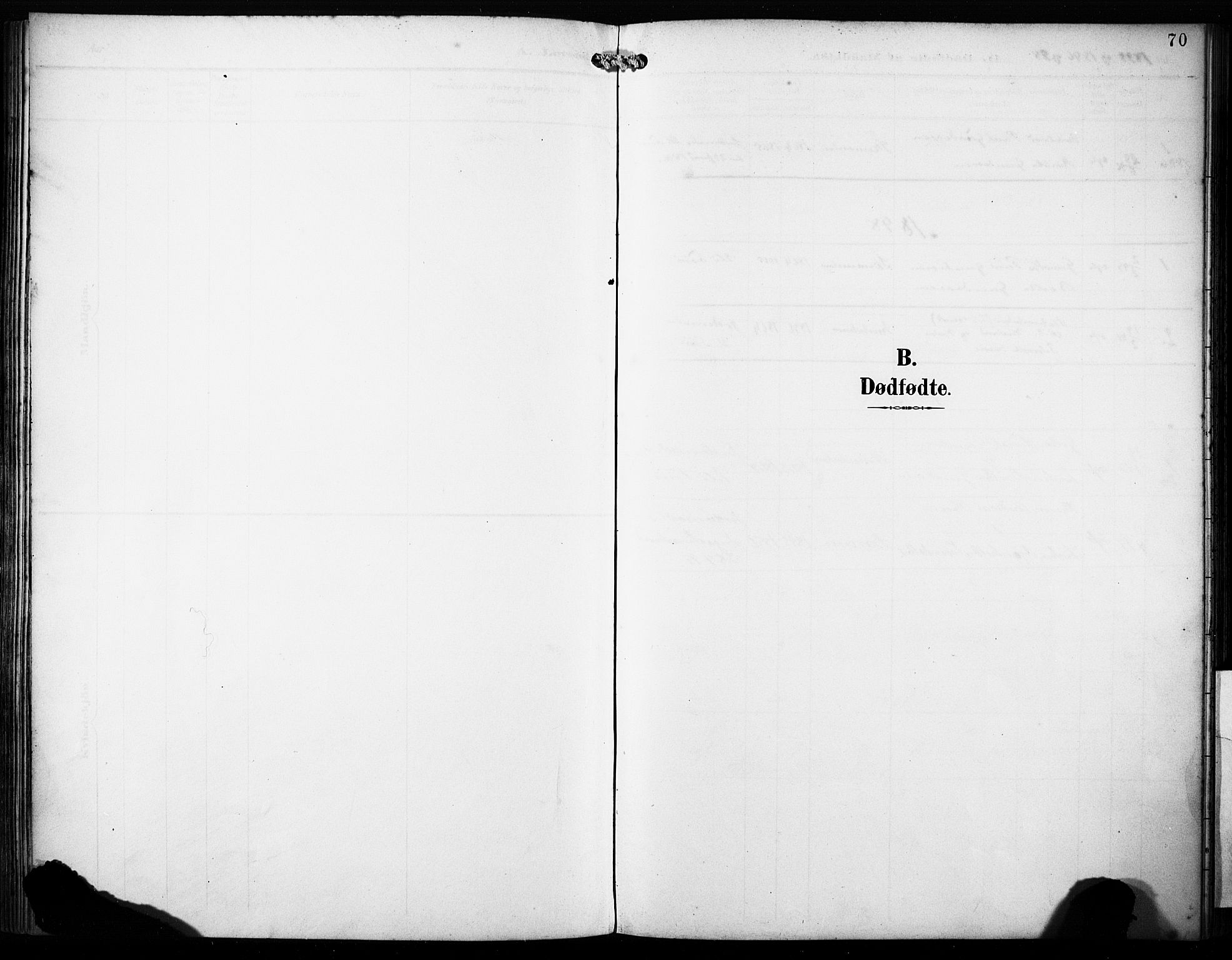 Finnås sokneprestembete, AV/SAB-A-99925/H/Ha/Haa/Haab/L0002: Ministerialbok nr. B 2, 1895-1906, s. 70