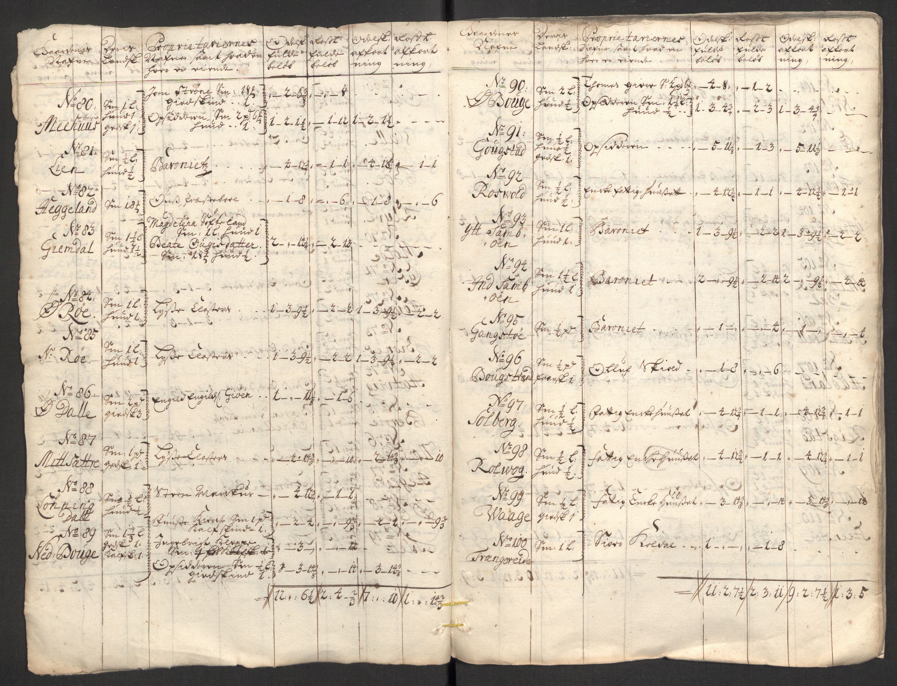 Rentekammeret inntil 1814, Reviderte regnskaper, Fogderegnskap, AV/RA-EA-4092/R48/L2987: Fogderegnskap Sunnhordland og Hardanger, 1711, s. 80