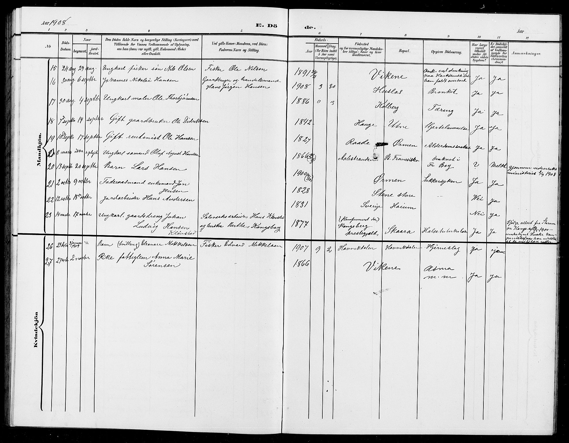 Onsøy prestekontor Kirkebøker, AV/SAO-A-10914/G/Ga/L0002: Klokkerbok nr. I 2, 1903-1909
