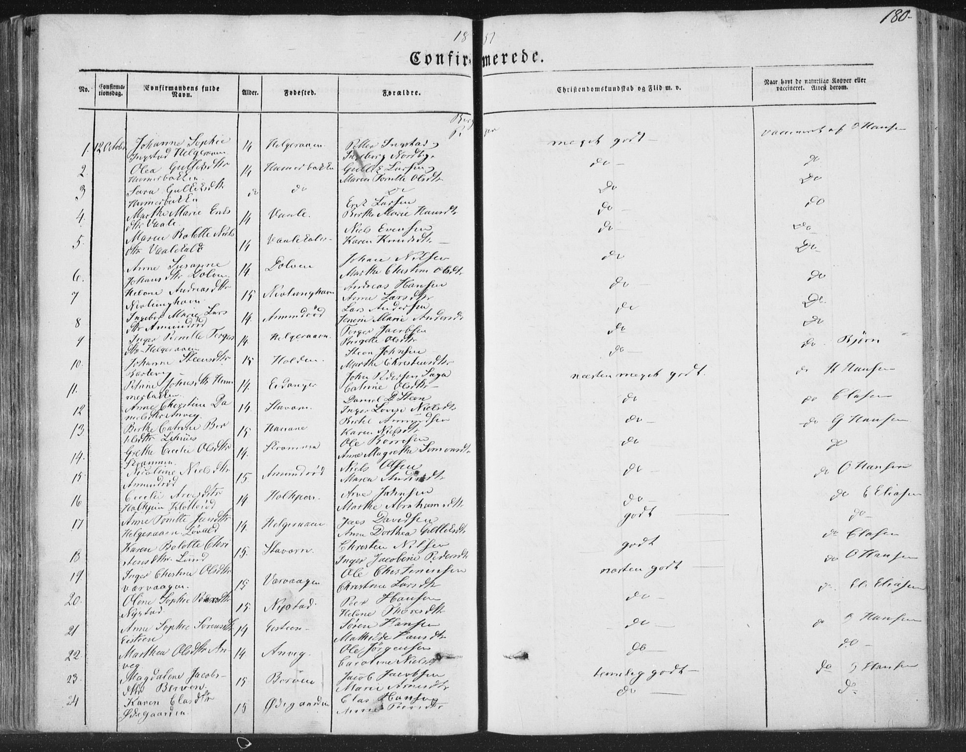 Brunlanes kirkebøker, AV/SAKO-A-342/F/Fa/L0004: Ministerialbok nr. I 4, 1846-1862, s. 180