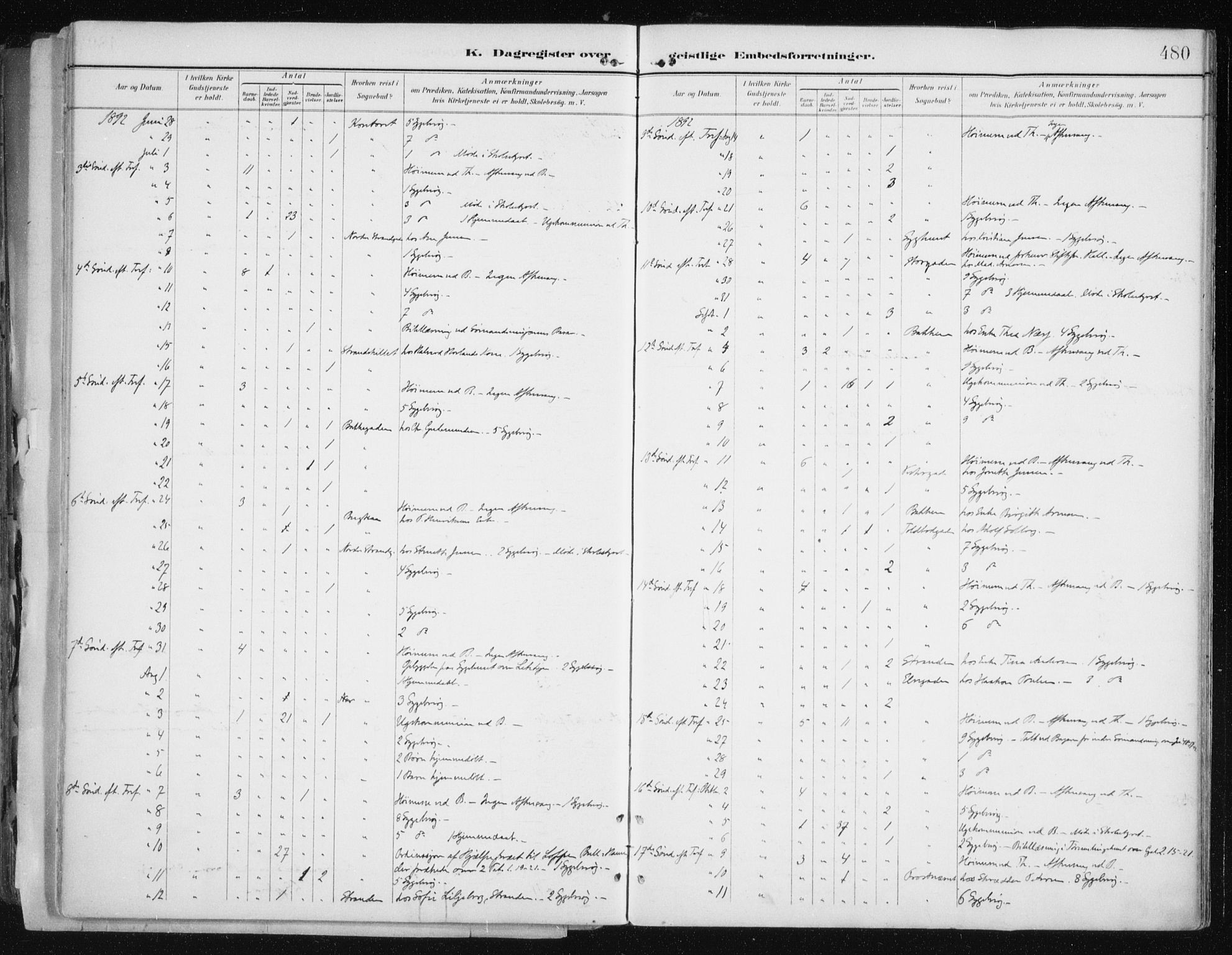 Tromsø sokneprestkontor/stiftsprosti/domprosti, AV/SATØ-S-1343/G/Ga/L0015kirke: Ministerialbok nr. 15, 1889-1899, s. 480