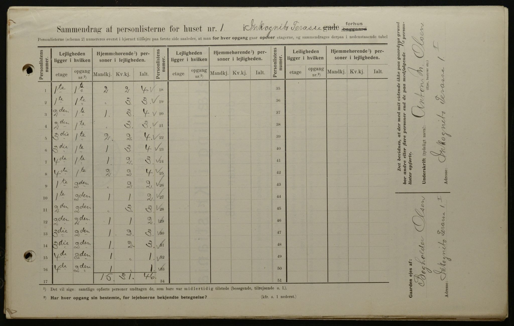 OBA, Kommunal folketelling 1.2.1908 for Kristiania kjøpstad, 1908, s. 39816