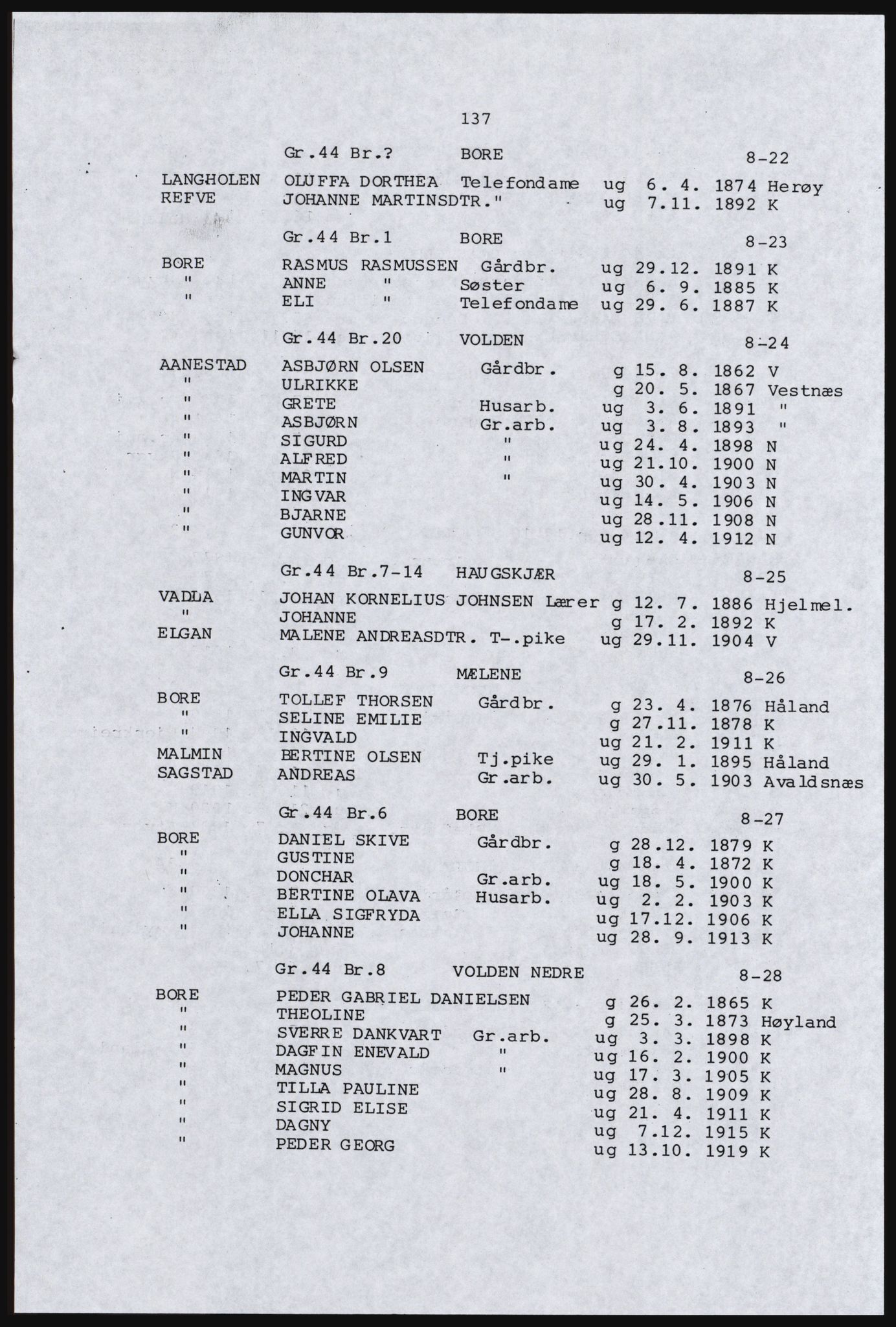 SAST, Avskrift av folketellingen 1920 for en del av Jæren, 1920, s. 145