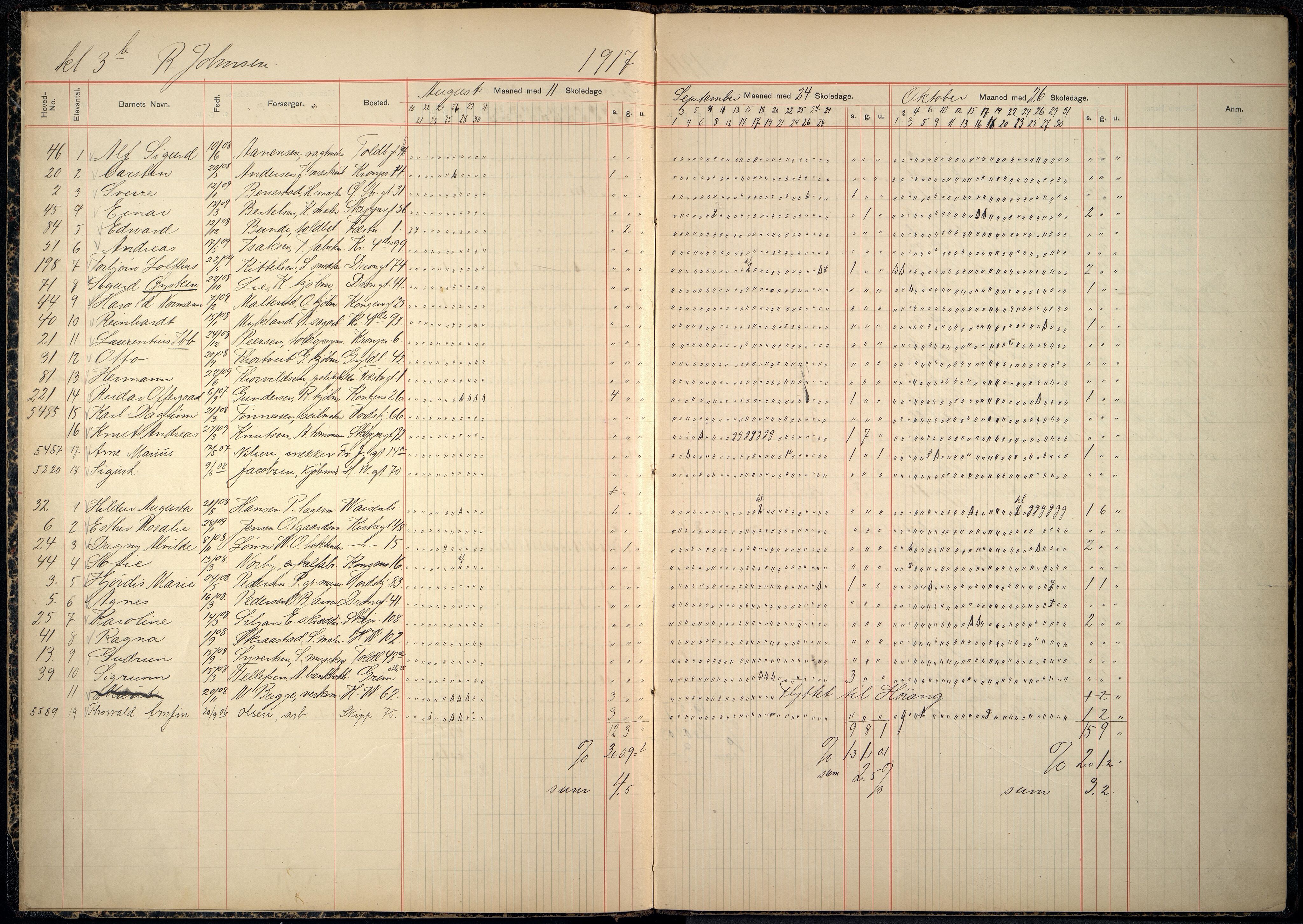 Kristiansand By - Kongensgate Skole, ARKSOR/1001KG560/I/Ia/L0008: Fraværsdagbok, 1916-1926