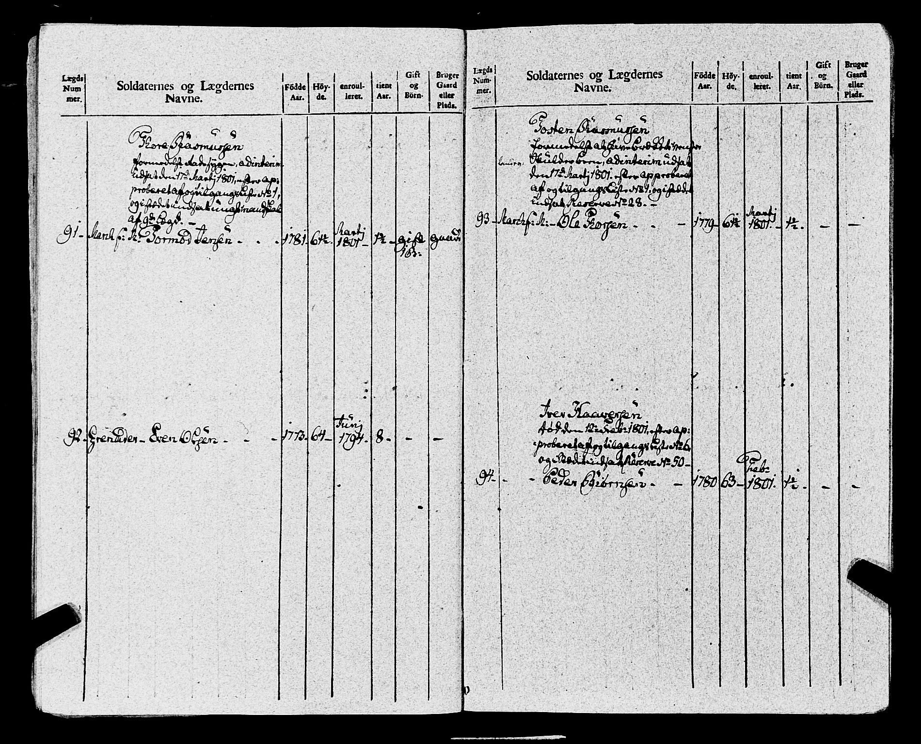 Fylkesmannen i Rogaland, AV/SAST-A-101928/99/3/325/325CA, 1655-1832, s. 8960