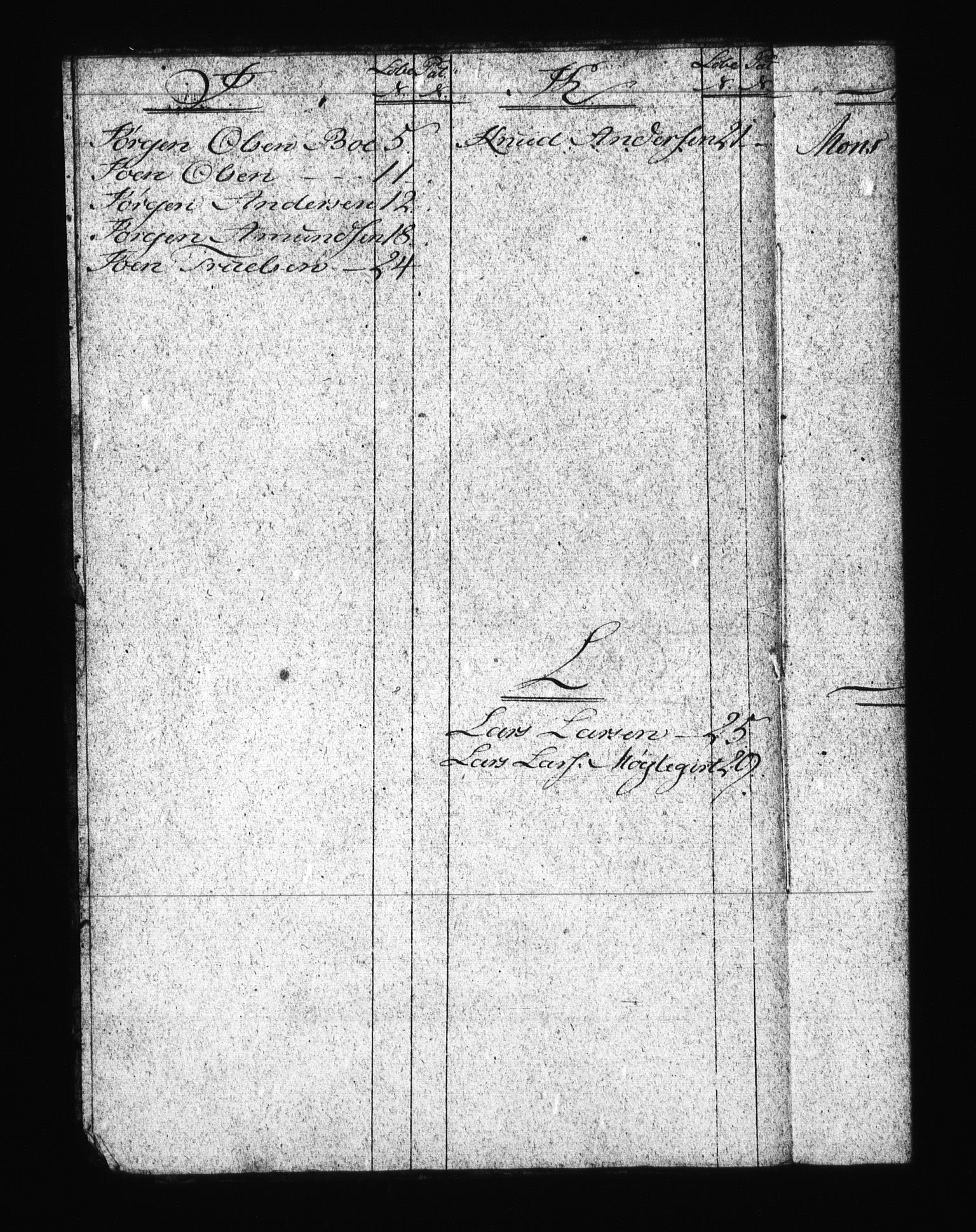 Sjøetaten, AV/RA-EA-3110/F/L0295: Stavanger distrikt, bind 1, 1810