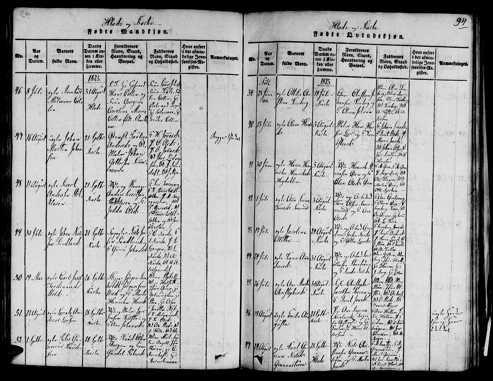 Ministerialprotokoller, klokkerbøker og fødselsregistre - Sør-Trøndelag, SAT/A-1456/606/L0283: Ministerialbok nr. 606A03 /1, 1818-1823, s. 94