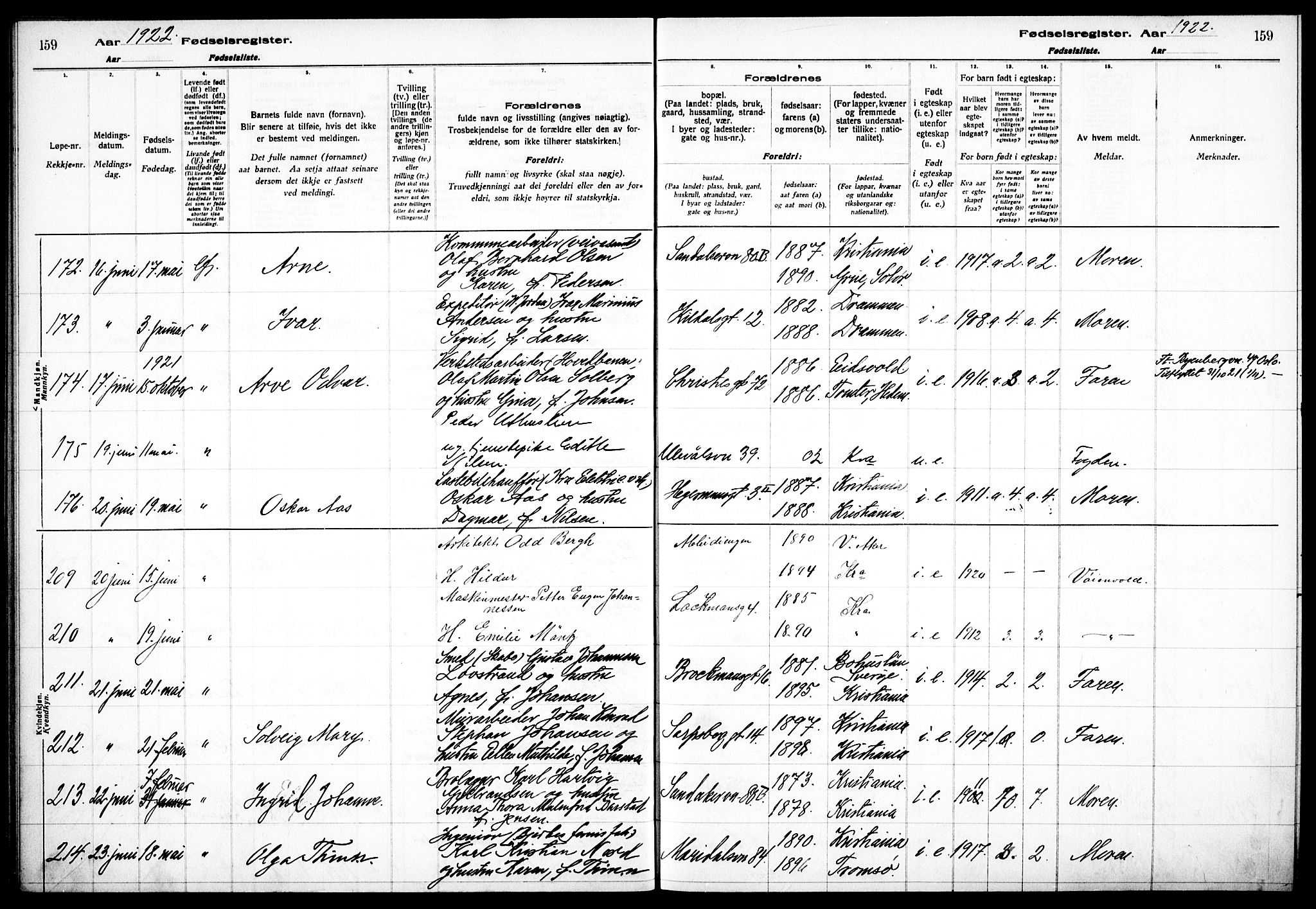 Sagene prestekontor Kirkebøker, SAO/A-10796/J/L0002: Fødselsregister nr. 2, 1920-1922, s. 159