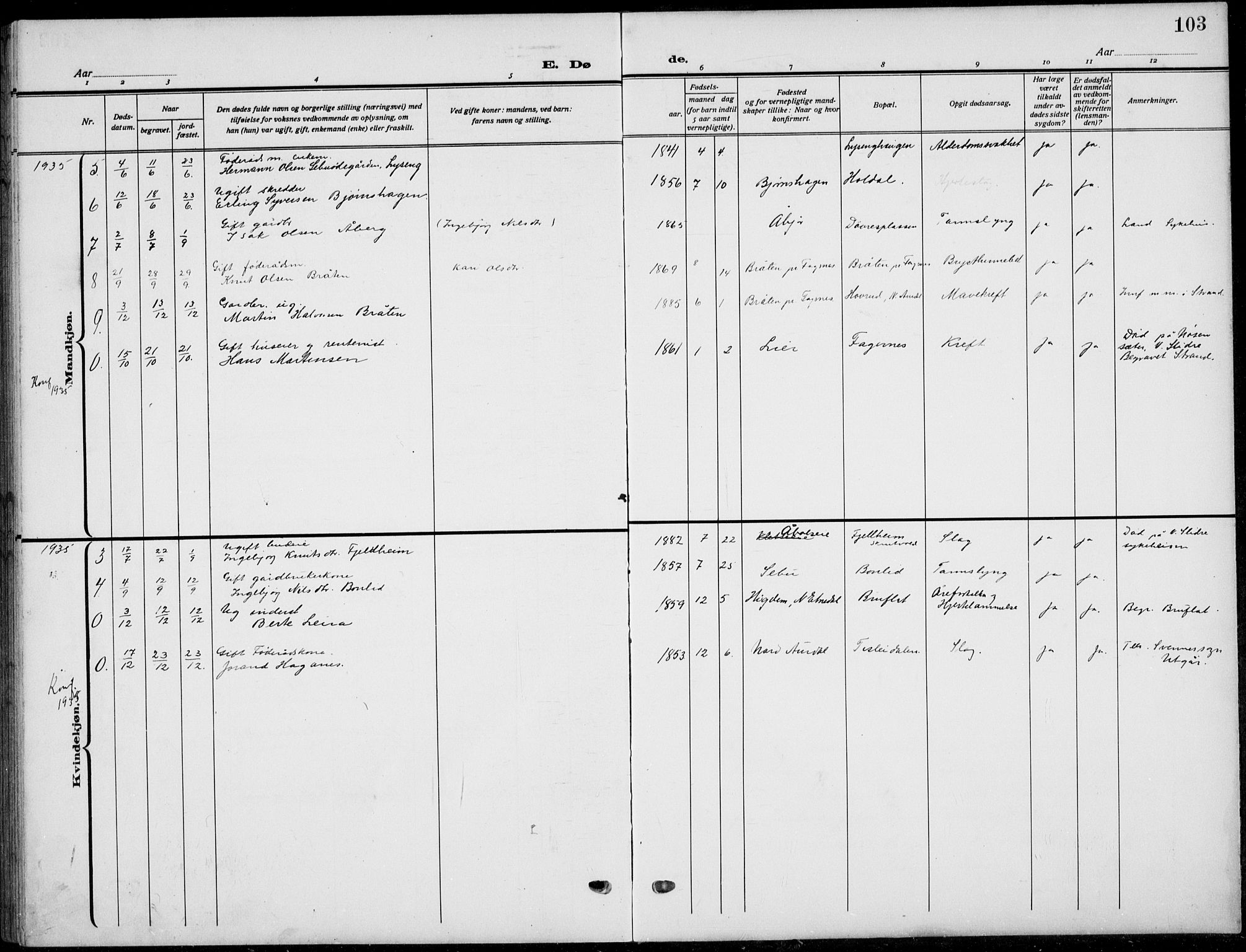 Nord-Aurdal prestekontor, SAH/PREST-132/H/Ha/Hab/L0015: Klokkerbok nr. 15, 1918-1935, s. 103