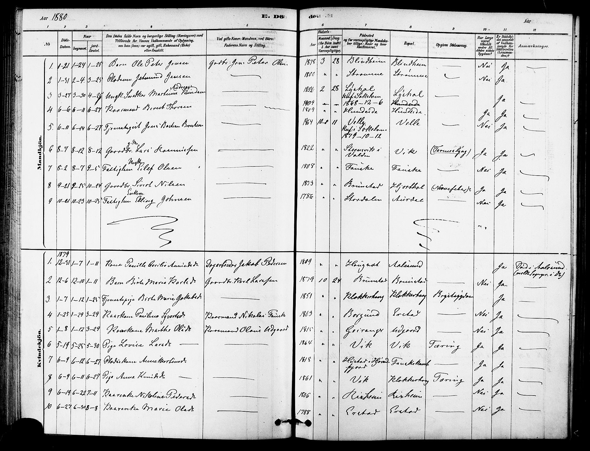 Ministerialprotokoller, klokkerbøker og fødselsregistre - Møre og Romsdal, AV/SAT-A-1454/523/L0334: Ministerialbok nr. 523A01, 1878-1891