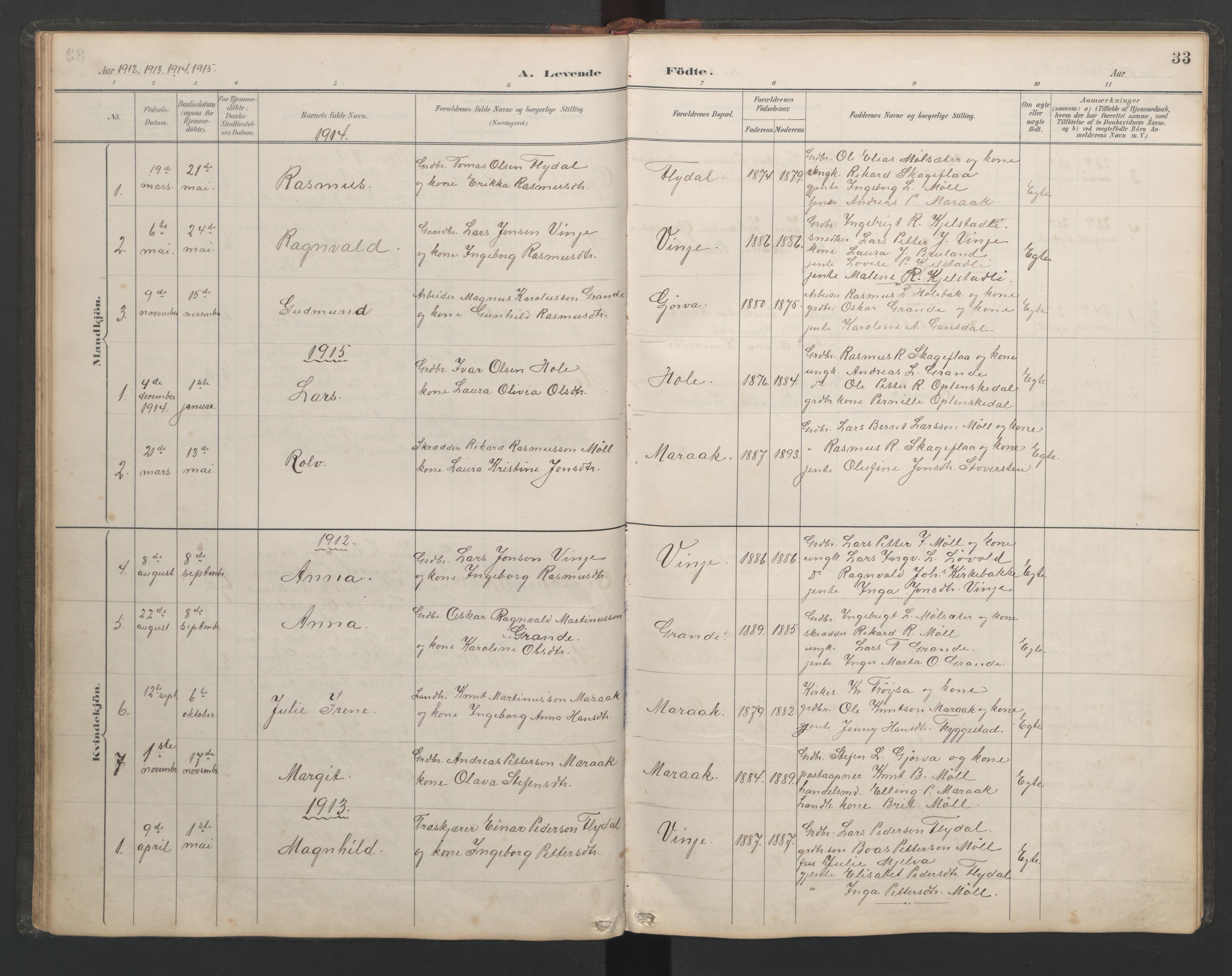 Ministerialprotokoller, klokkerbøker og fødselsregistre - Møre og Romsdal, SAT/A-1454/518/L0236: Klokkerbok nr. 518C03, 1889-1960, s. 33