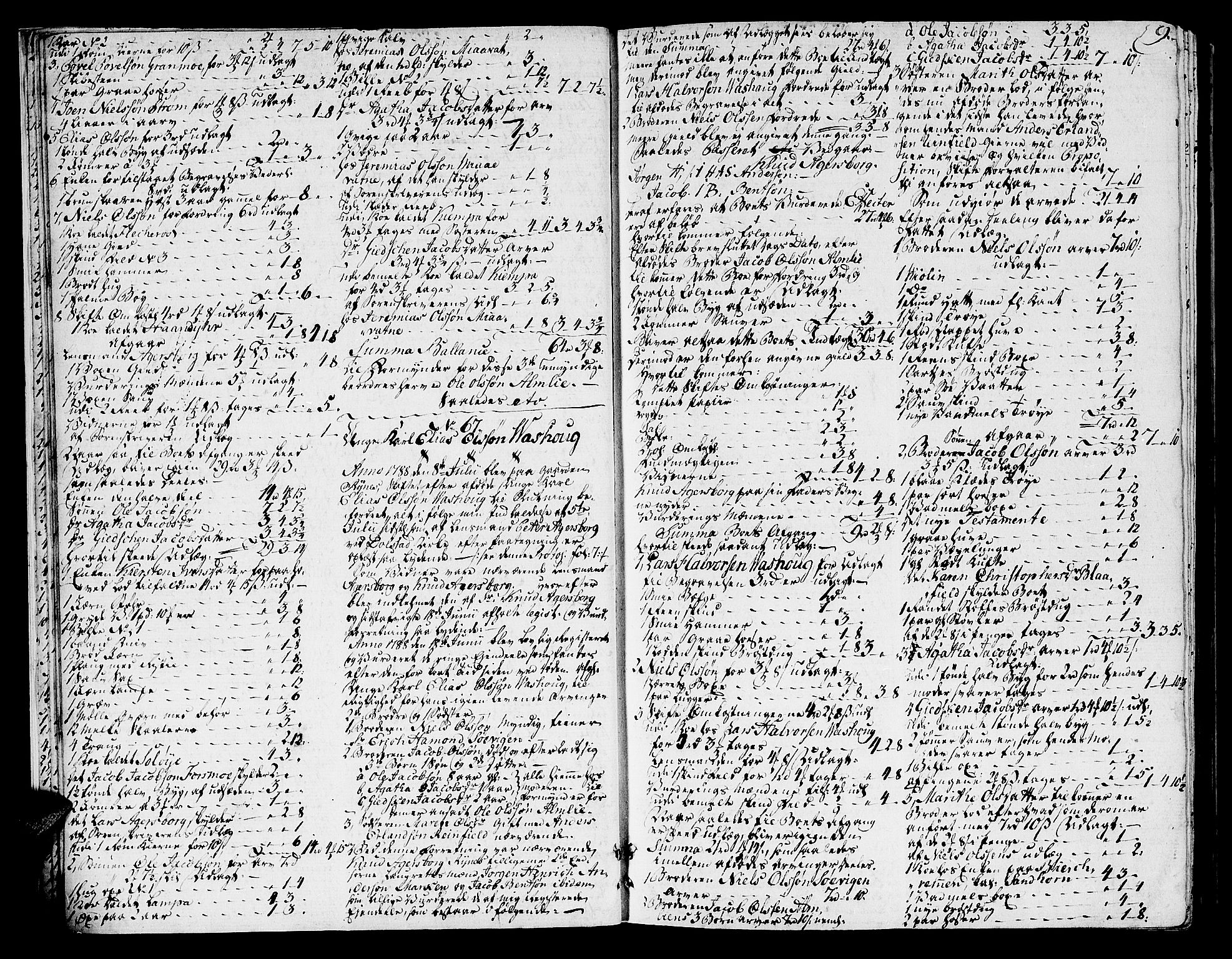 Helgeland sorenskriveri, AV/SAT-A-0004/3/3A/L0066: Skifteprotokoll 16A, 1788-1789, s. 8b-9a