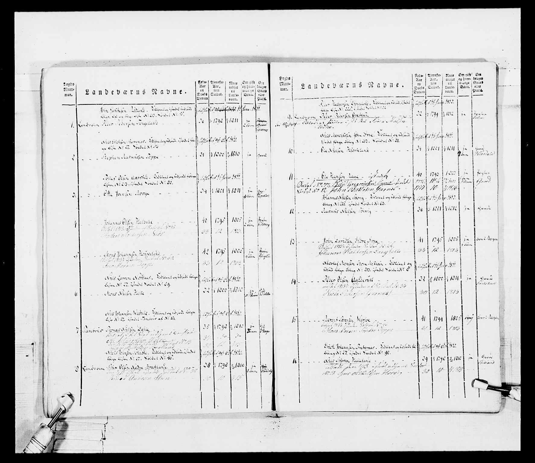 Generalitets- og kommissariatskollegiet, Det kongelige norske kommissariatskollegium, AV/RA-EA-5420/E/Eh/L0099: Bergenhusiske nasjonale infanteriregiment, 1812, s. 257