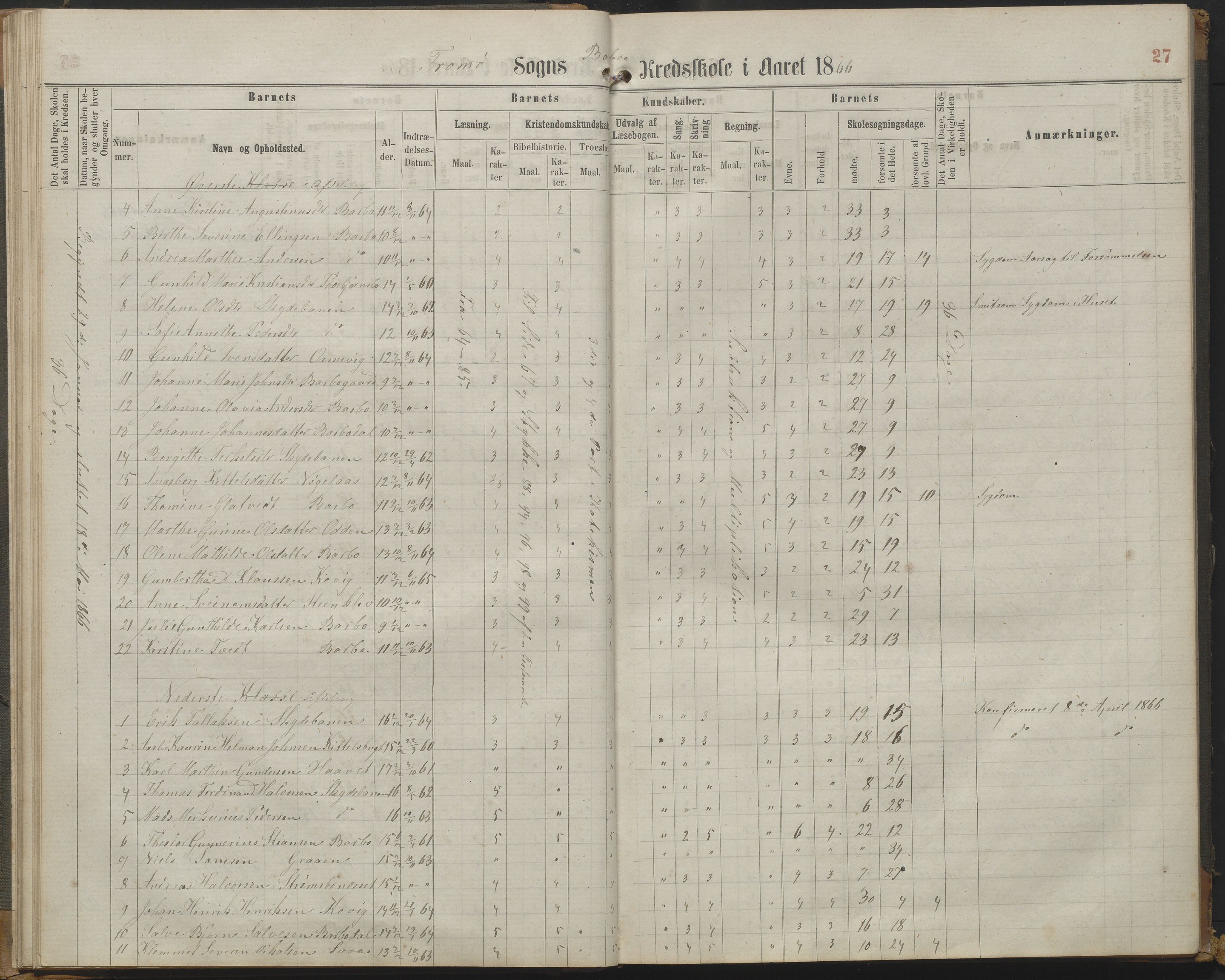 Arendal kommune, Katalog I, AAKS/KA0906-PK-I/07/L0161: Skoleprotokoll for 2. og 3. klasse, 1863-1877, s. 27