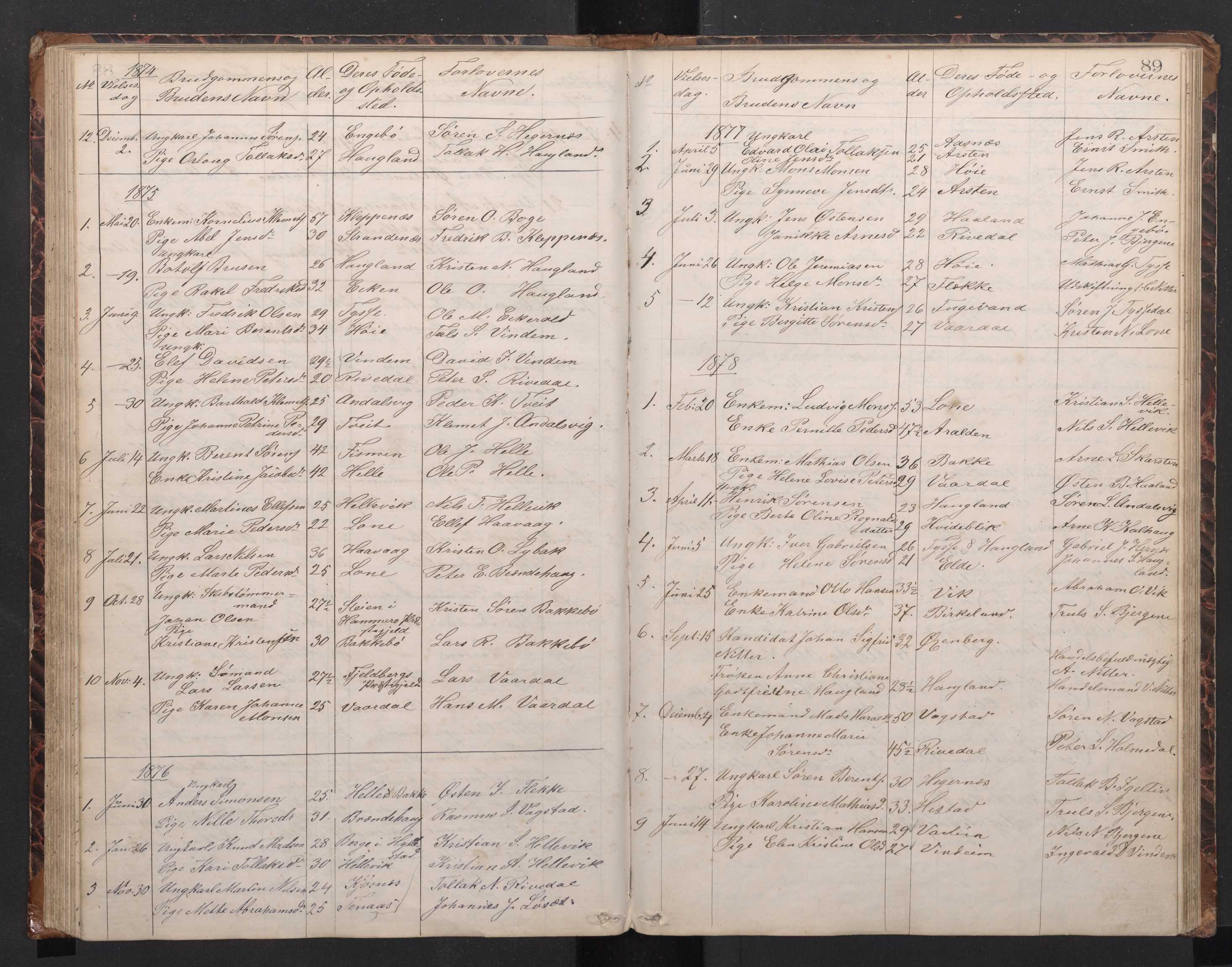 Fjaler sokneprestembete, AV/SAB-A-79801/H/Hab/Habb/L0001: Klokkerbok nr. B 1, 1865-1894, s. 88b-89a