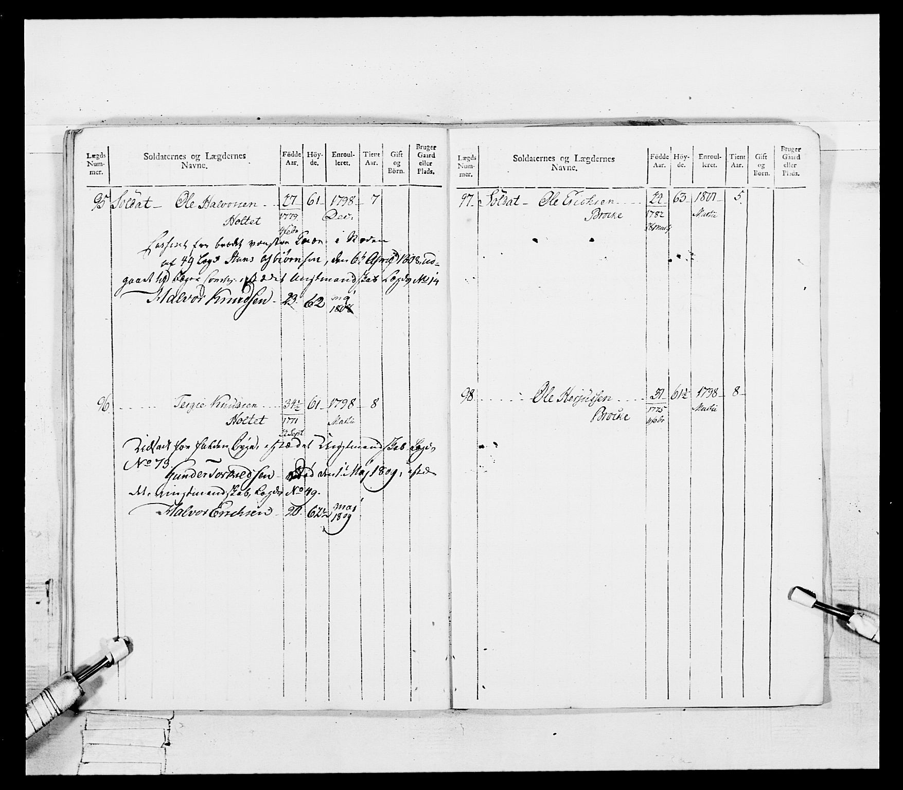 Generalitets- og kommissariatskollegiet, Det kongelige norske kommissariatskollegium, AV/RA-EA-5420/E/Eh/L0109: Vesterlenske nasjonale infanteriregiment, 1806, s. 31