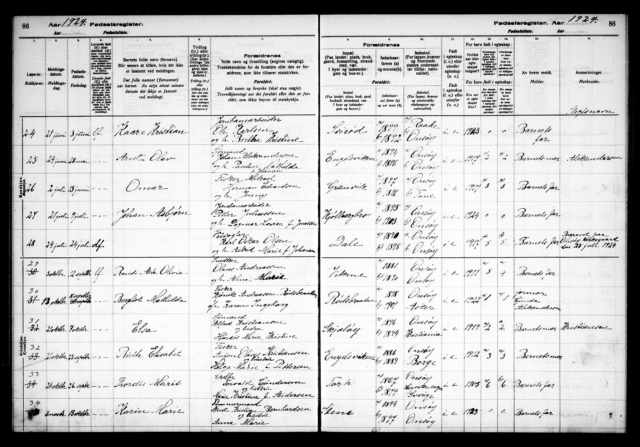 Onsøy prestekontor Kirkebøker, AV/SAO-A-10914/J/Ja/L0001: Fødselsregister nr. I 1, 1916-1937, s. 86