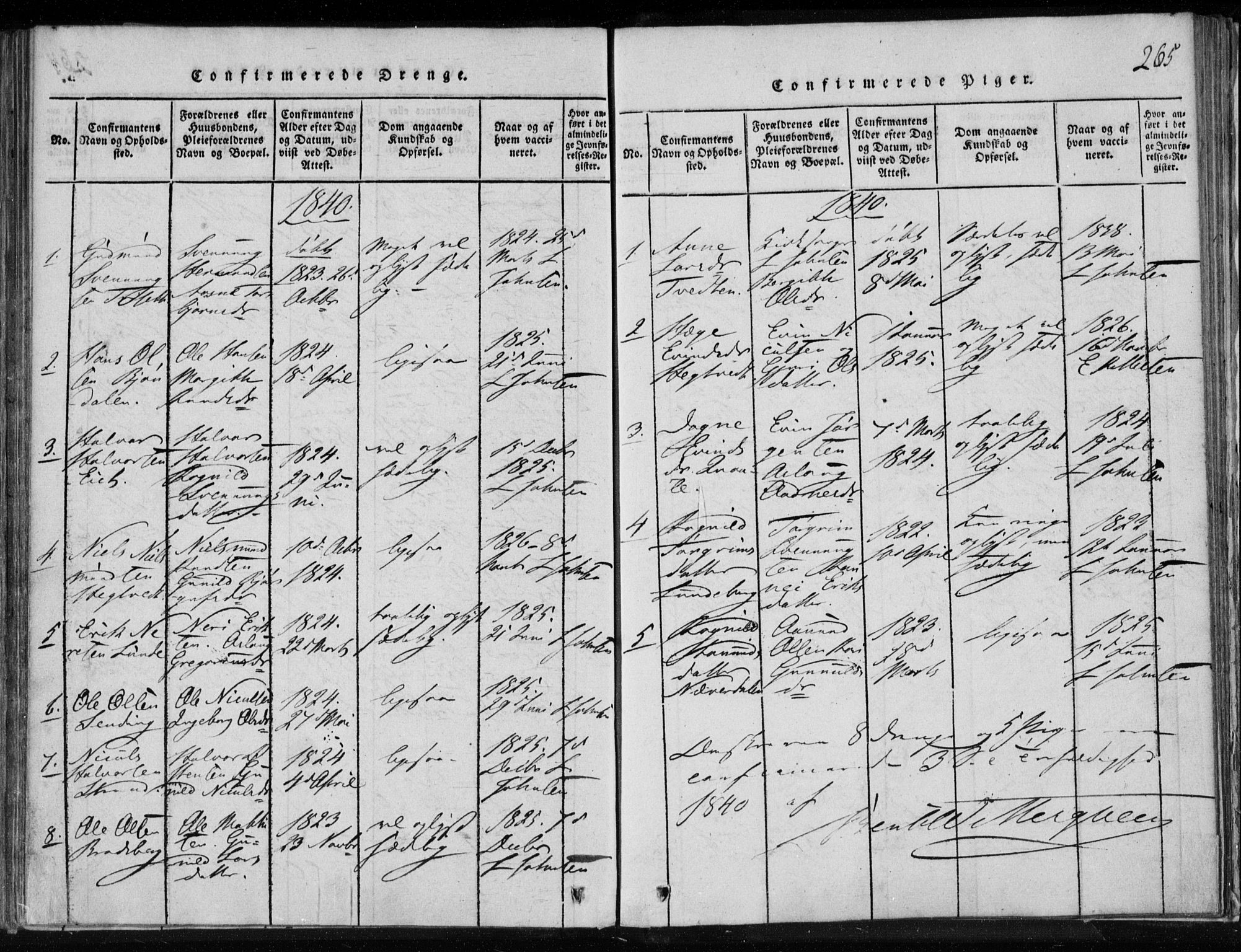 Lårdal kirkebøker, AV/SAKO-A-284/F/Fa/L0005: Ministerialbok nr. I 5, 1815-1860, s. 265