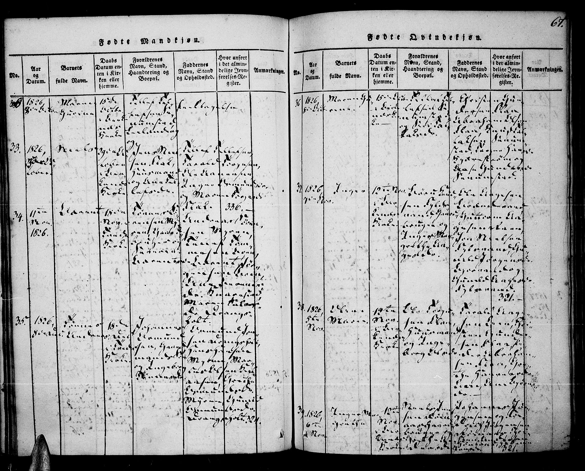 Tveit sokneprestkontor, AV/SAK-1111-0043/F/Fa/L0002: Ministerialbok nr. A 2, 1820-1830, s. 67