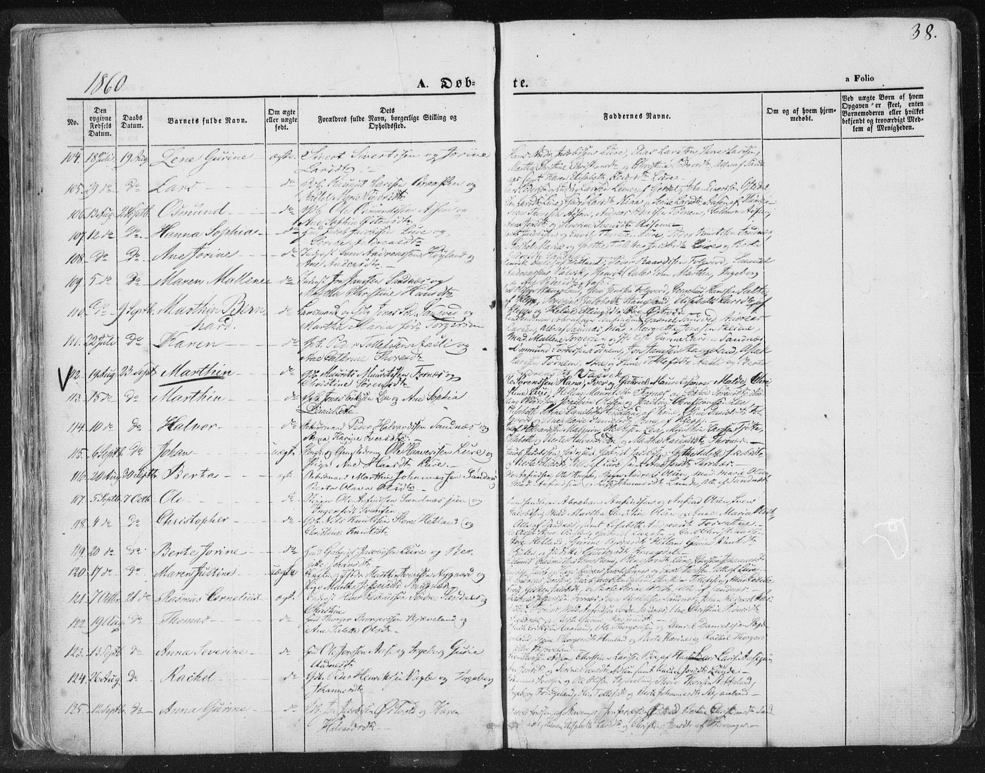 Høyland sokneprestkontor, AV/SAST-A-101799/001/30BA/L0010: Ministerialbok nr. A 9.1, 1857-1877, s. 38