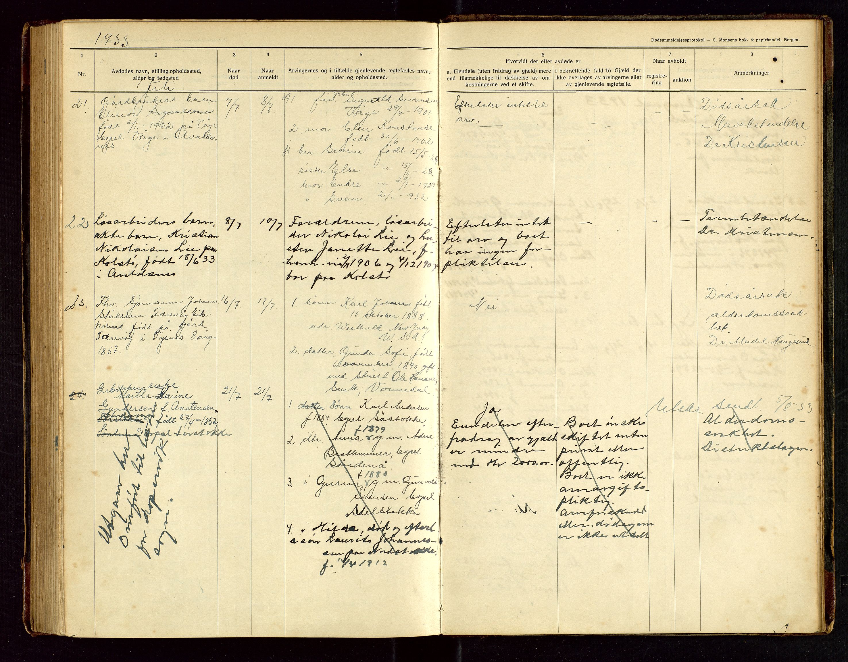 Avaldsnes lensmannskontor, AV/SAST-A-100286/Gga/L0003: "Dødsanmeldelsesprotokol", 1921-1935