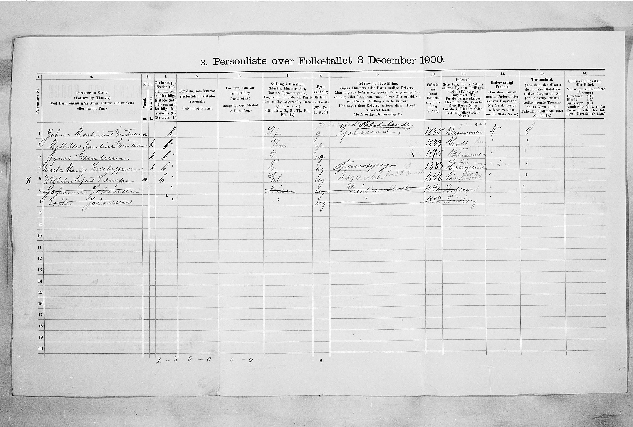 RA, Folketelling 1900 for 0602 Drammen kjøpstad, 1900, s. 8765