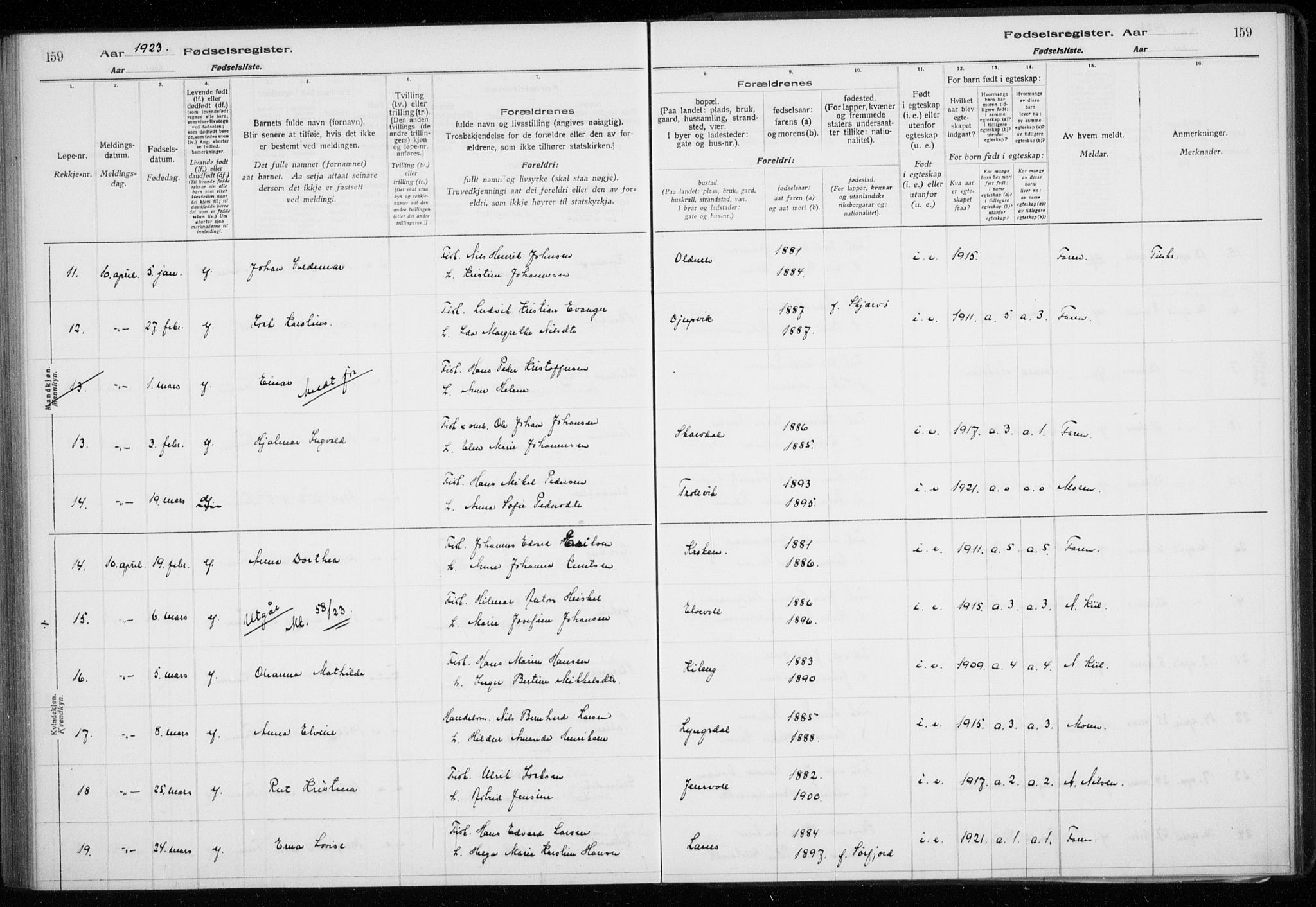 Lyngen sokneprestembete, AV/SATØ-S-1289/I/Ia/L0075: Fødselsregister nr. 75, 1916-1924, s. 159