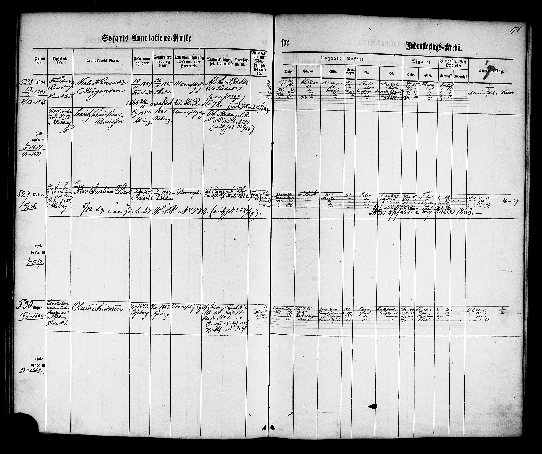 Halden mønstringskontor, AV/SAO-A-10569a/F/Fc/Fca/L0001: Annotasjonsrulle, 1860-1868, s. 162