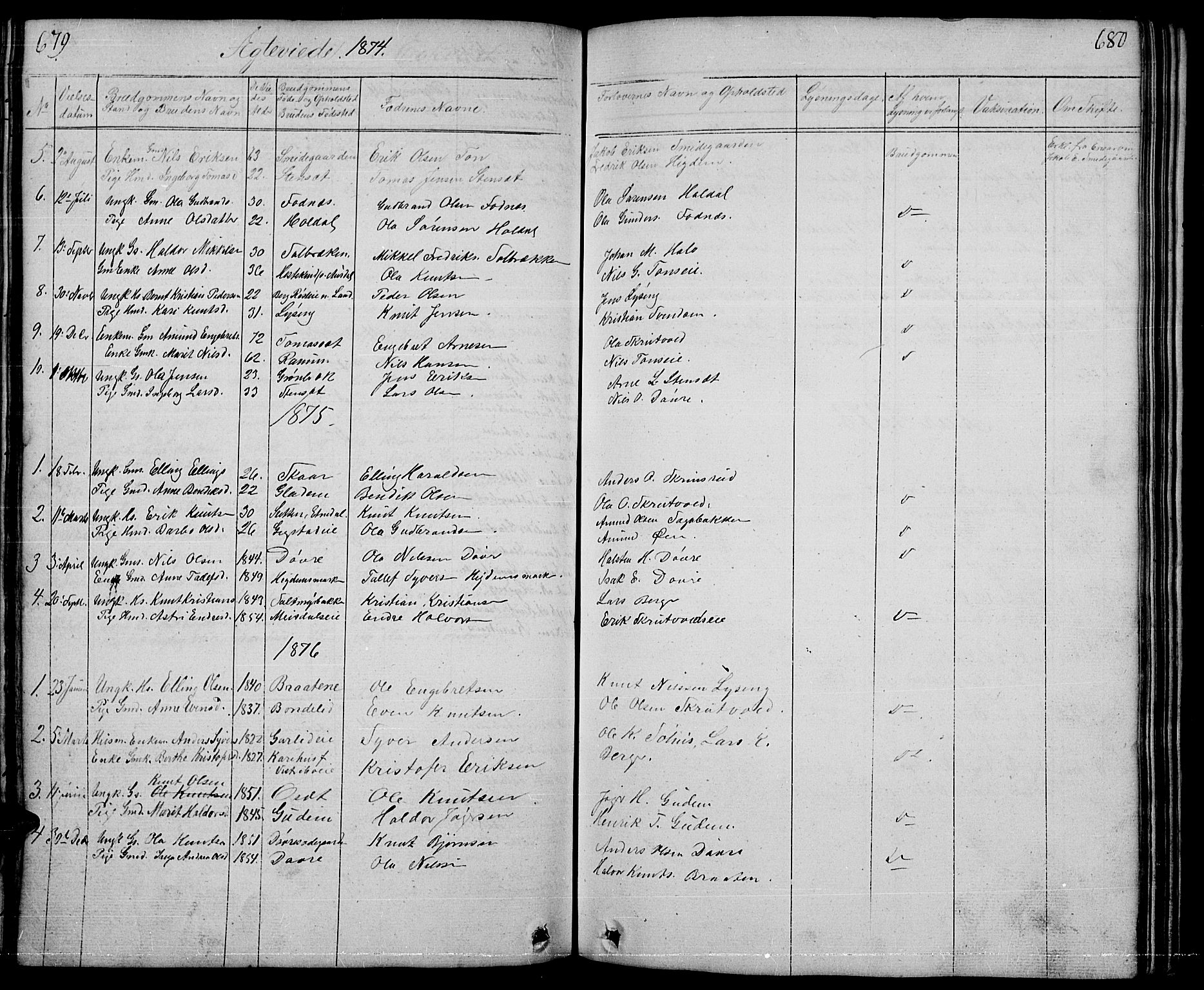 Nord-Aurdal prestekontor, SAH/PREST-132/H/Ha/Hab/L0001: Klokkerbok nr. 1, 1834-1887, s. 679-680