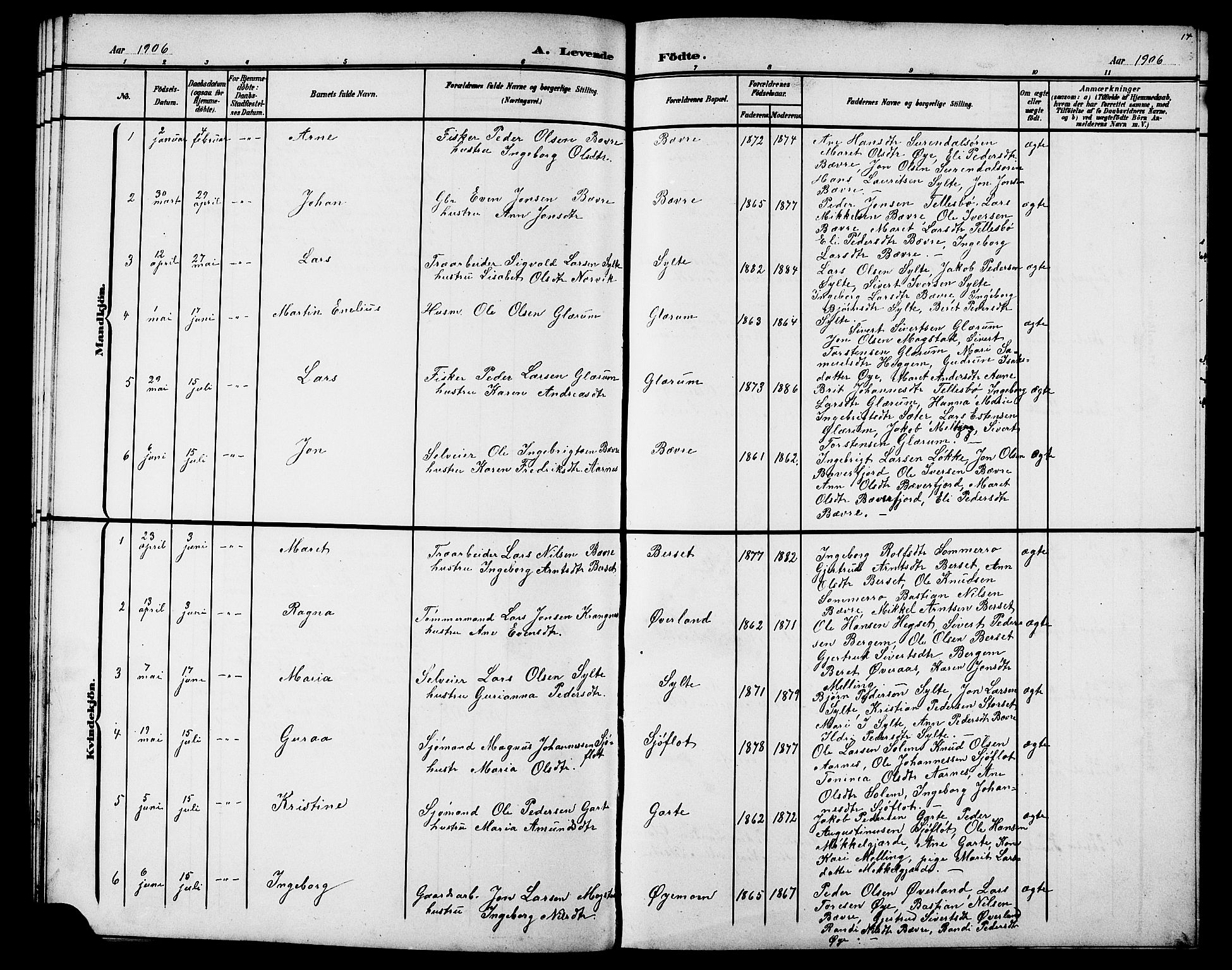 Ministerialprotokoller, klokkerbøker og fødselsregistre - Møre og Romsdal, AV/SAT-A-1454/595/L1053: Klokkerbok nr. 595C05, 1901-1919, s. 14