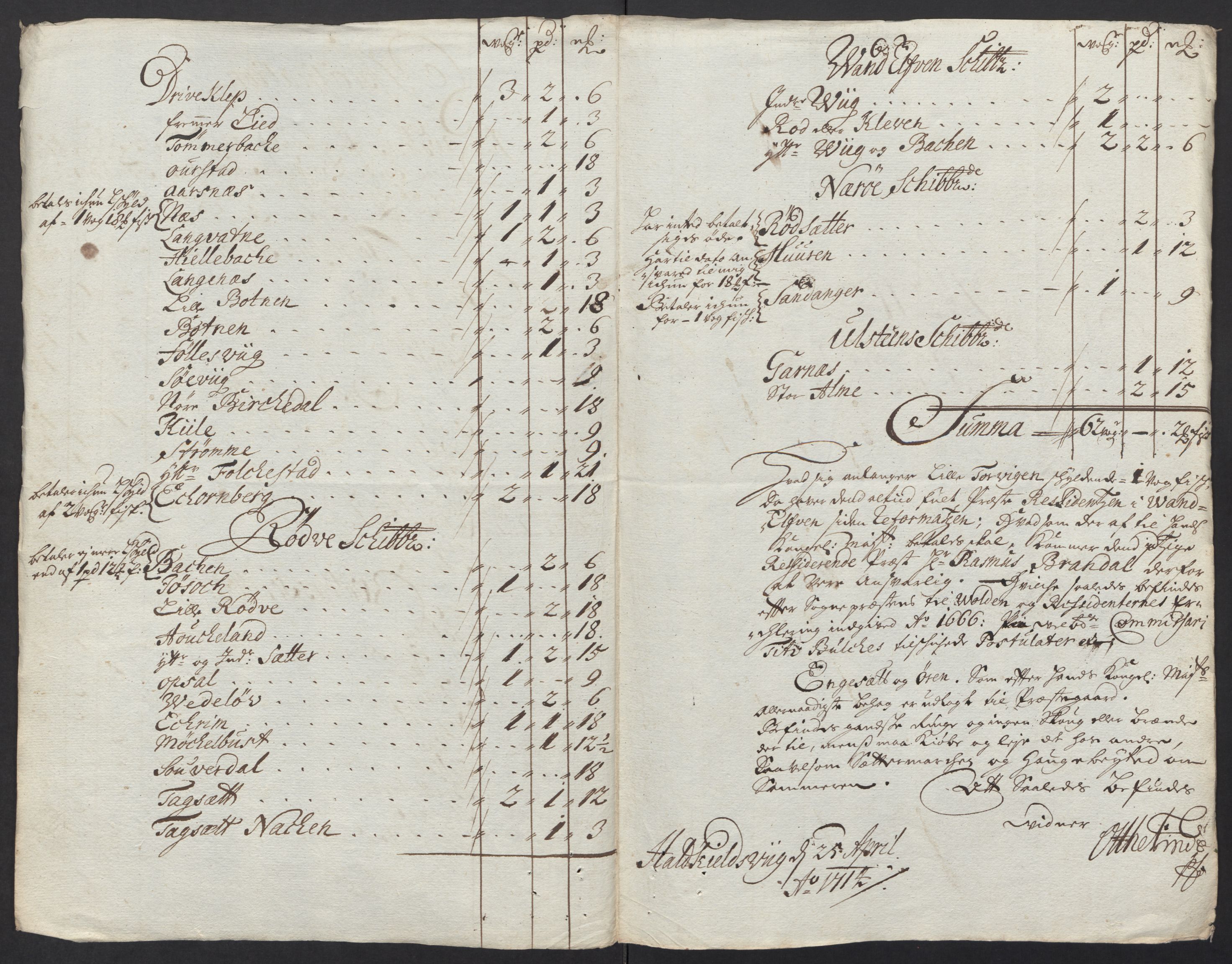 Rentekammeret inntil 1814, Reviderte regnskaper, Fogderegnskap, RA/EA-4092/R54/L3565: Fogderegnskap Sunnmøre, 1712-1713, s. 454