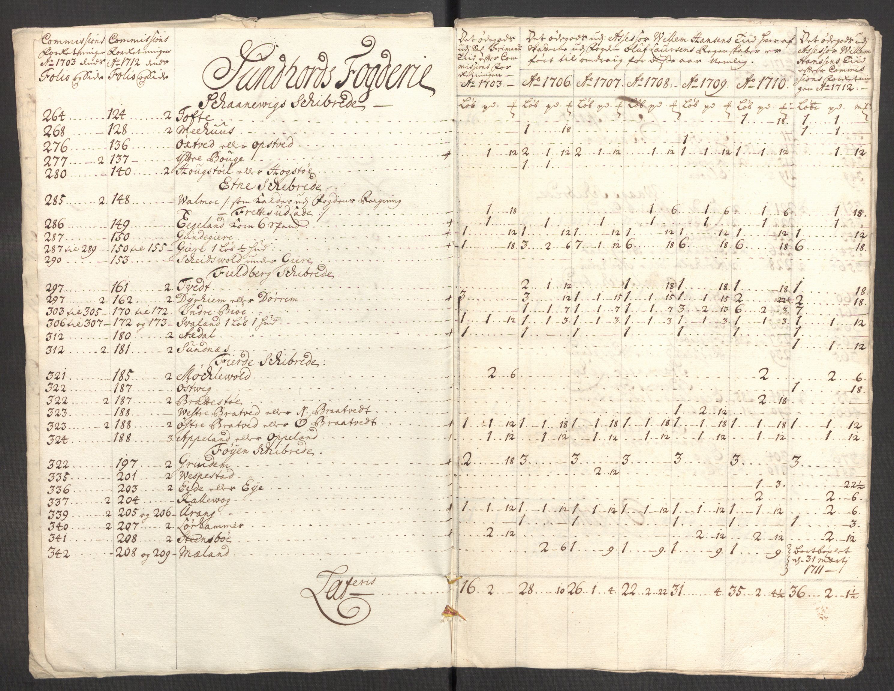 Rentekammeret inntil 1814, Reviderte regnskaper, Fogderegnskap, AV/RA-EA-4092/R48/L2986: Fogderegnskap Sunnhordland og Hardanger, 1709-1710, s. 739